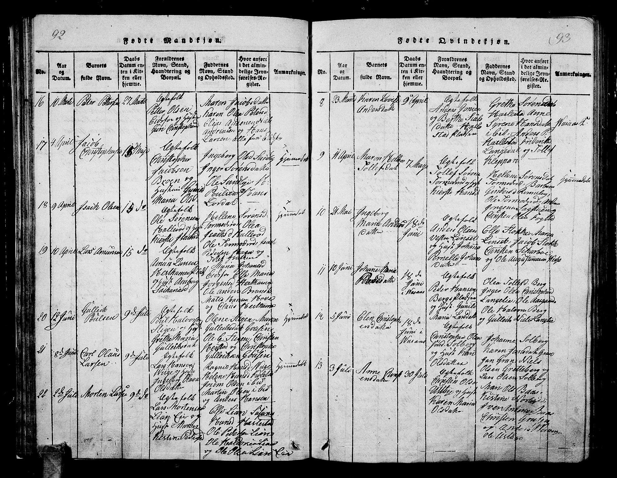 Hof kirkebøker, AV/SAKO-A-64/G/Ga/L0001: Parish register (copy) no. I 1, 1814-1844, p. 92-93