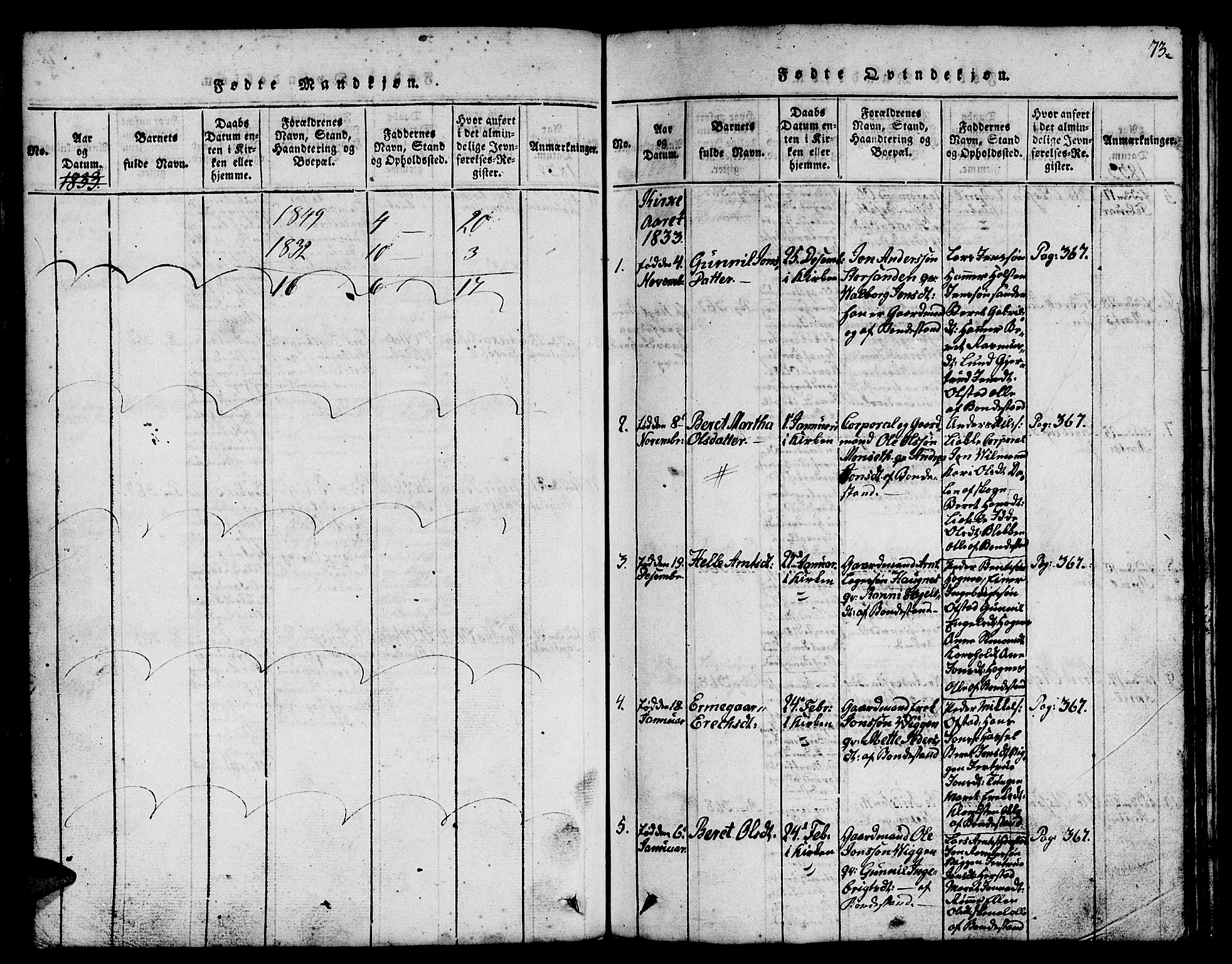Ministerialprotokoller, klokkerbøker og fødselsregistre - Sør-Trøndelag, SAT/A-1456/665/L0776: Parish register (copy) no. 665C01, 1817-1837, p. 73