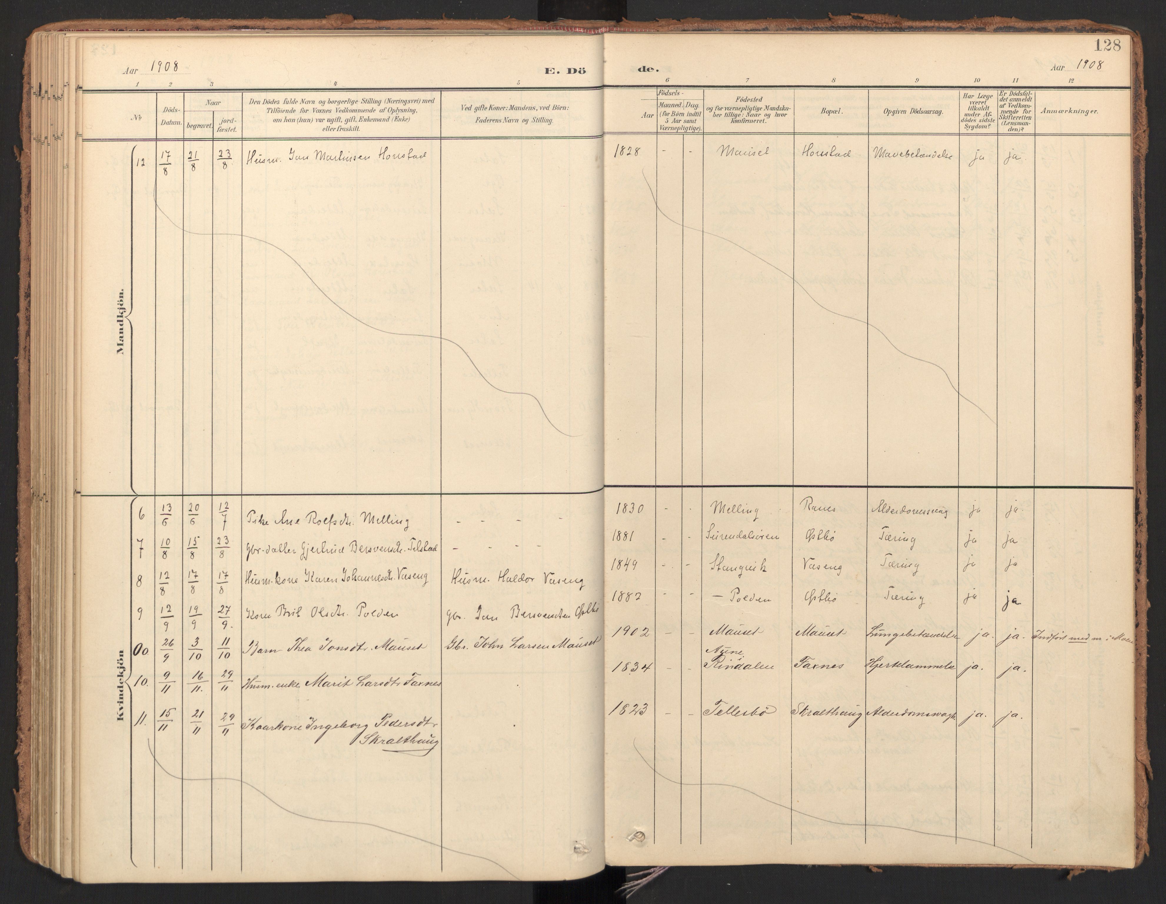 Ministerialprotokoller, klokkerbøker og fødselsregistre - Møre og Romsdal, SAT/A-1454/596/L1057: Parish register (official) no. 596A02, 1900-1917, p. 128