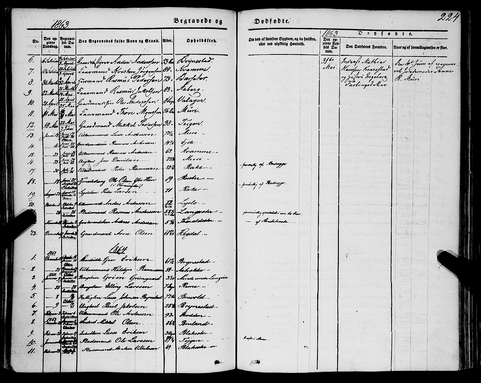 Innvik sokneprestembete, AV/SAB-A-80501: Parish register (official) no. A 5, 1847-1865, p. 224