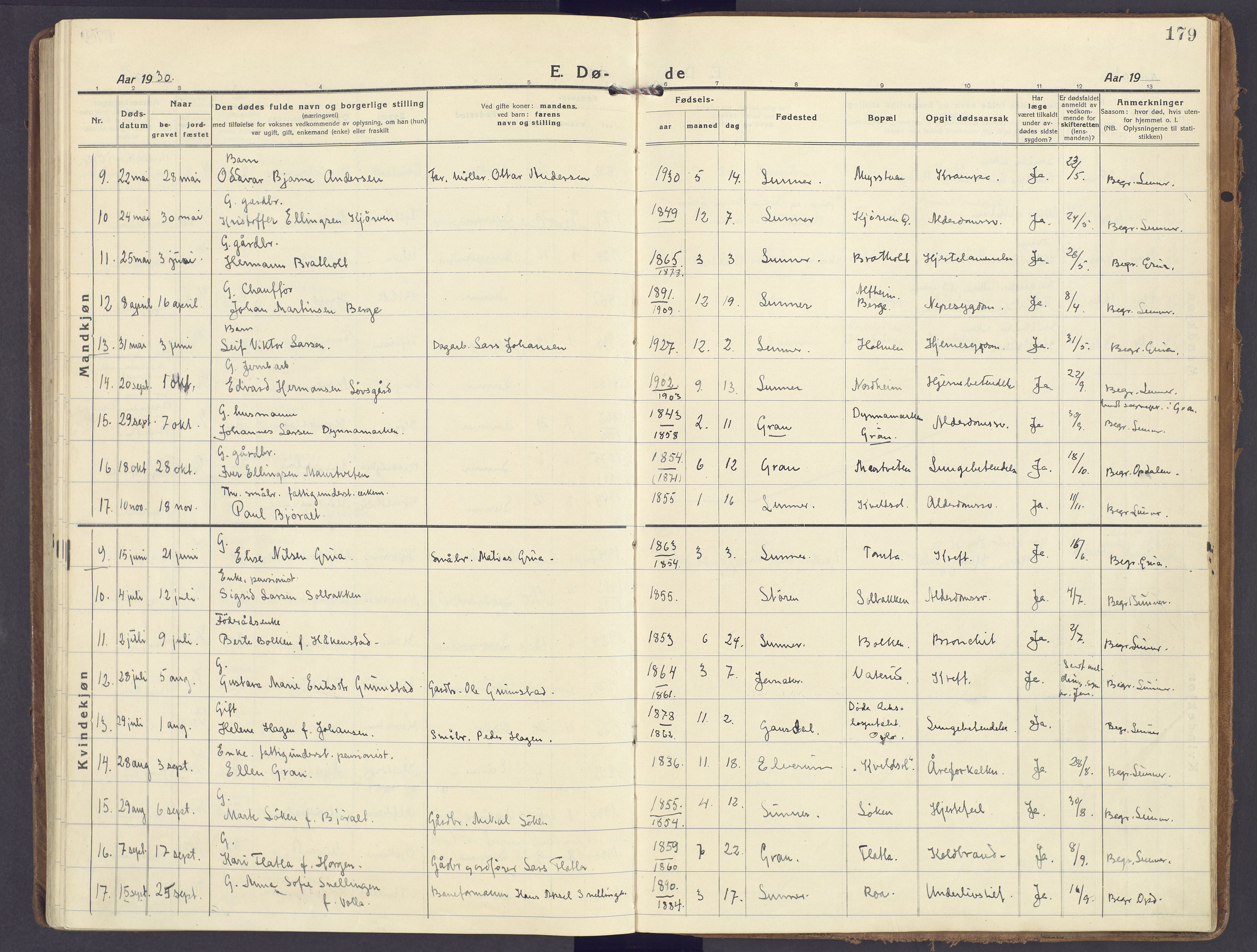 Lunner prestekontor, SAH/PREST-118/H/Ha/Haa/L0002: Parish register (official) no. 2, 1922-1931, p. 179