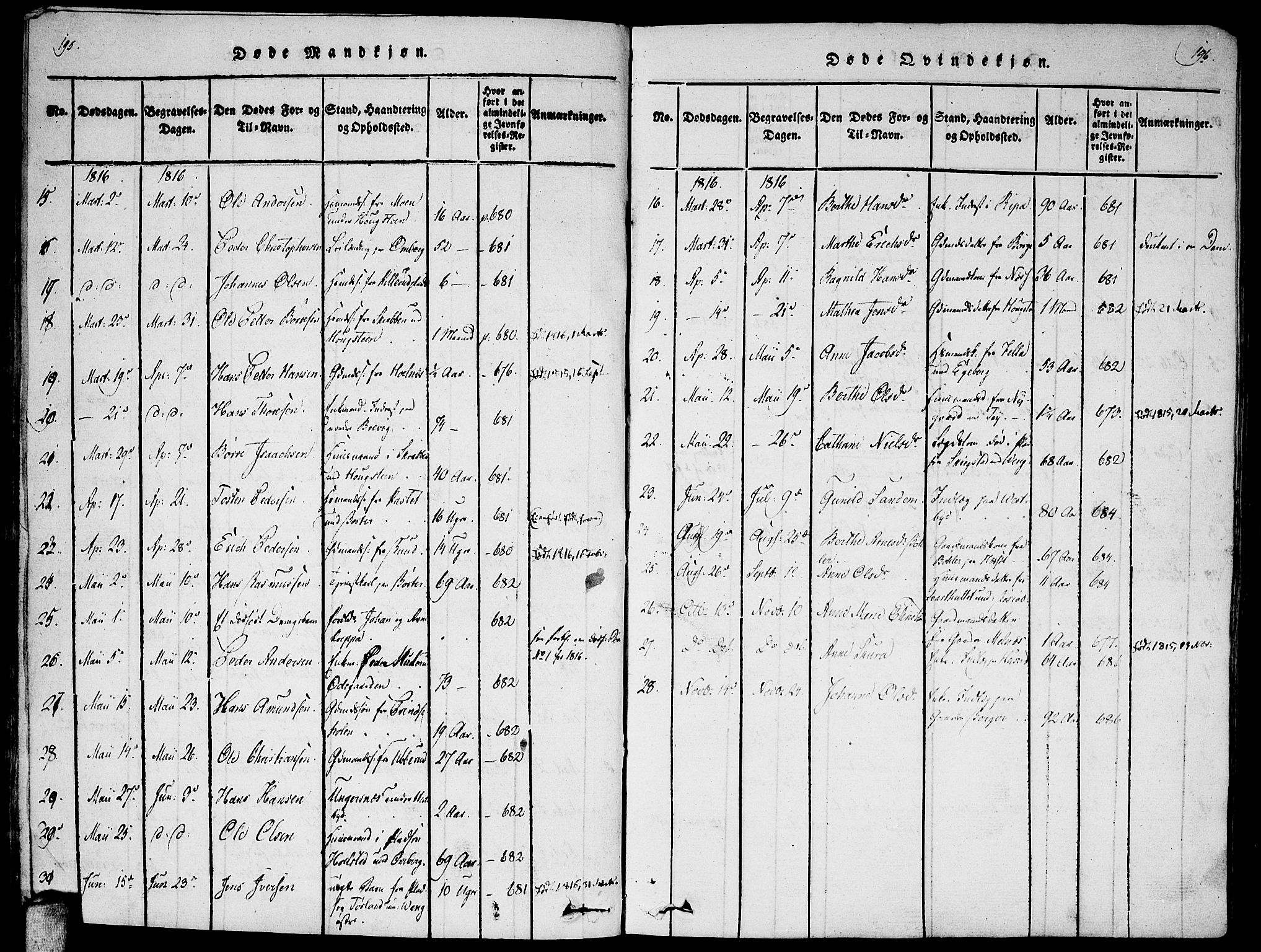 Enebakk prestekontor Kirkebøker, AV/SAO-A-10171c/F/Fa/L0005: Parish register (official) no. I 5, 1790-1825, p. 195-196