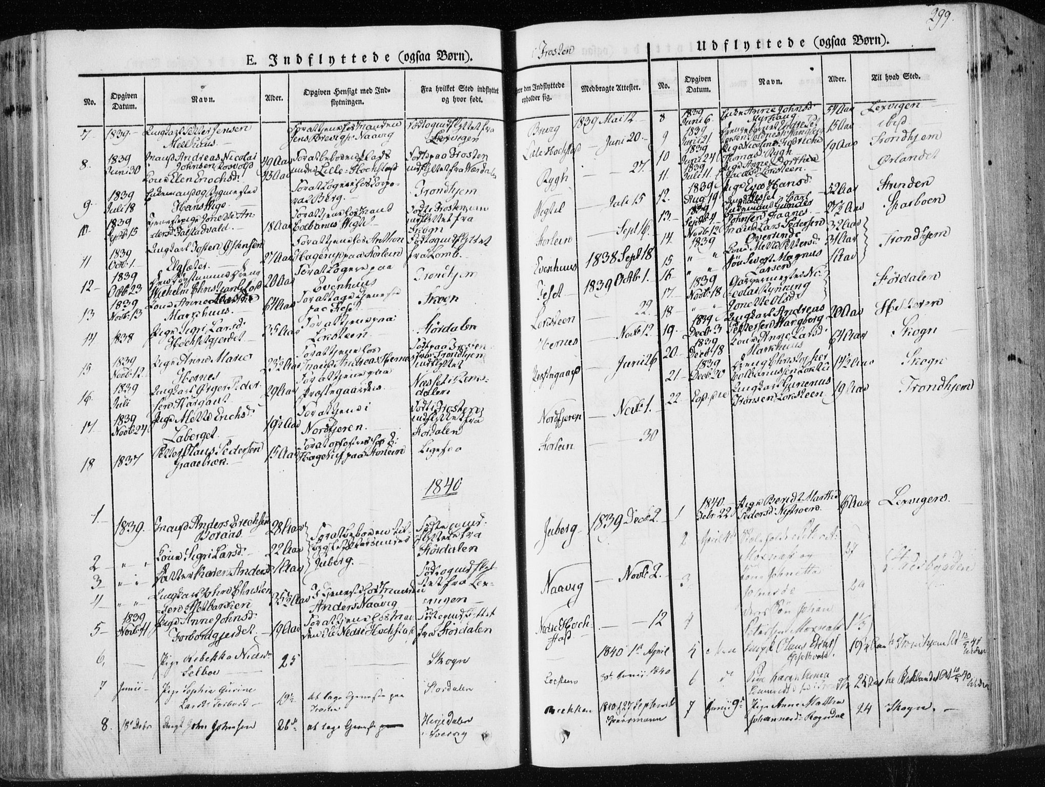 Ministerialprotokoller, klokkerbøker og fødselsregistre - Nord-Trøndelag, SAT/A-1458/713/L0115: Parish register (official) no. 713A06, 1838-1851, p. 299