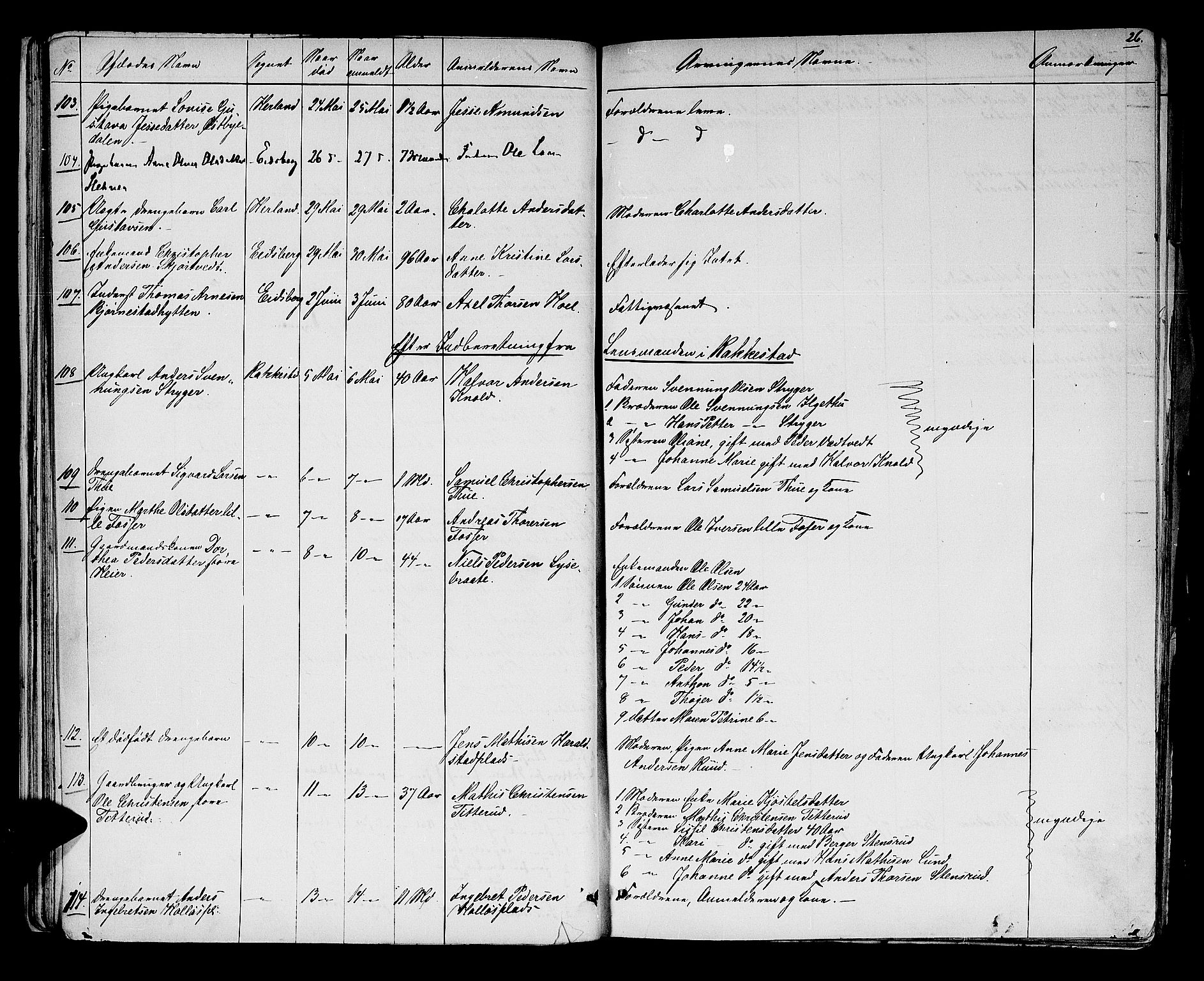Rakkestad sorenskriveri, SAO/A-10686/H/Ha/Haa/L0003: Dødsanmeldelsesprotokoller, 1860-1868, p. 26