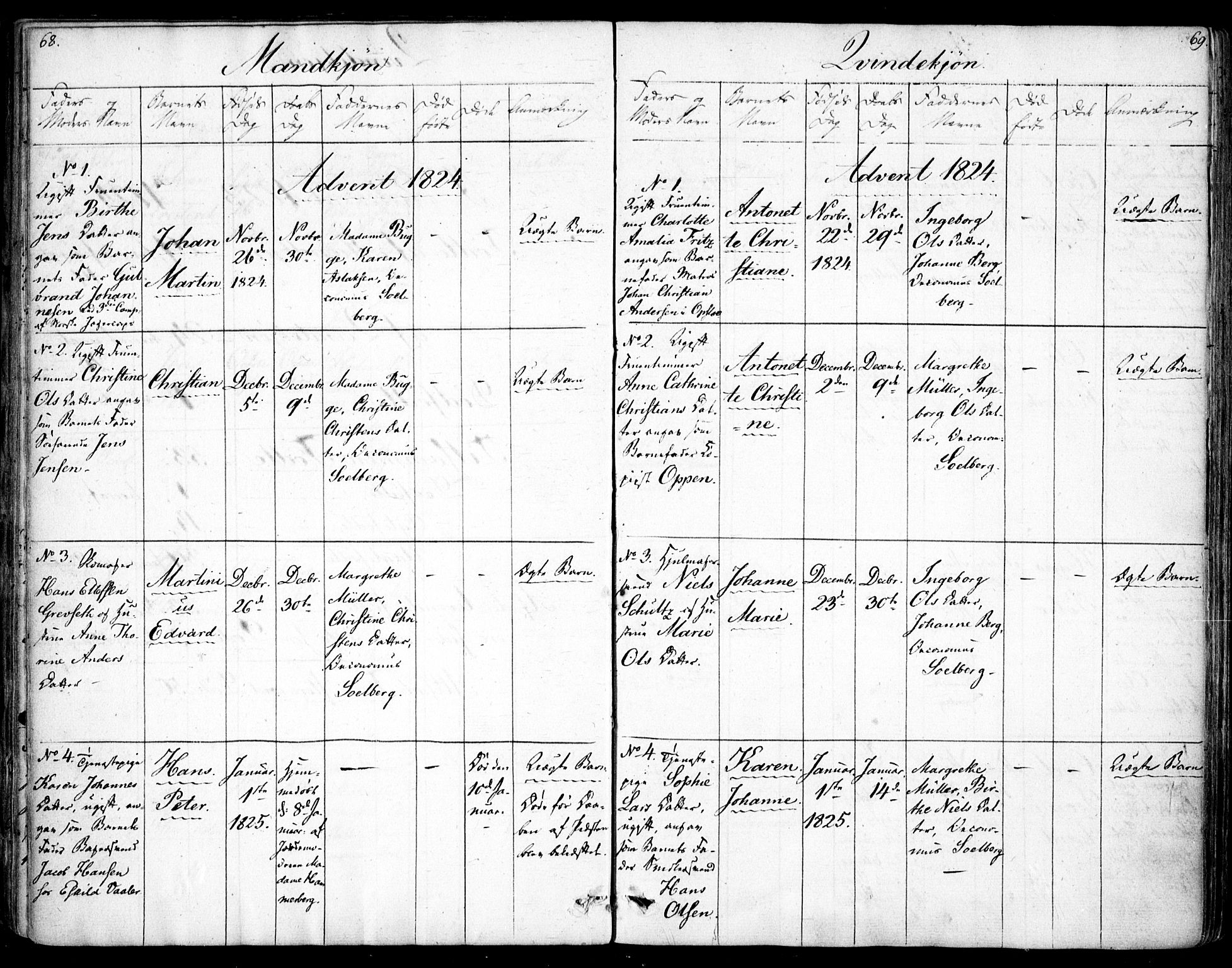Rikshospitalet prestekontor Kirkebøker, SAO/A-10309b/F/L0001: Parish register (official) no. 1, 1818-1832, p. 68-69