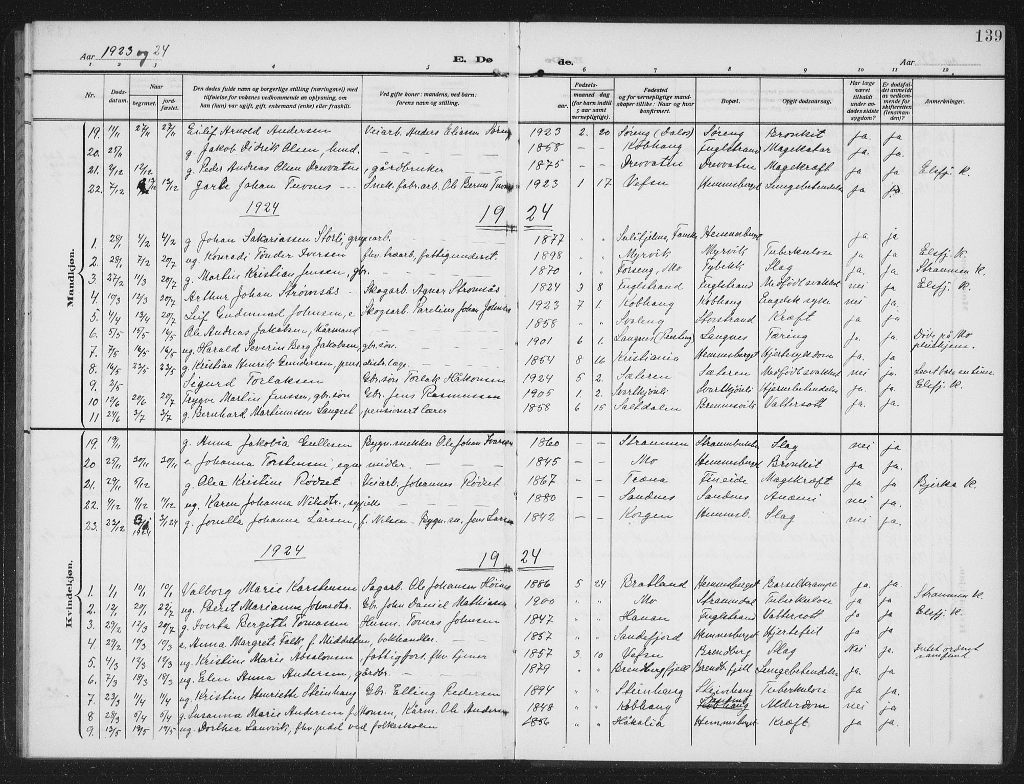 Ministerialprotokoller, klokkerbøker og fødselsregistre - Nordland, SAT/A-1459/825/L0371: Parish register (copy) no. 825C08, 1907-1940, p. 139