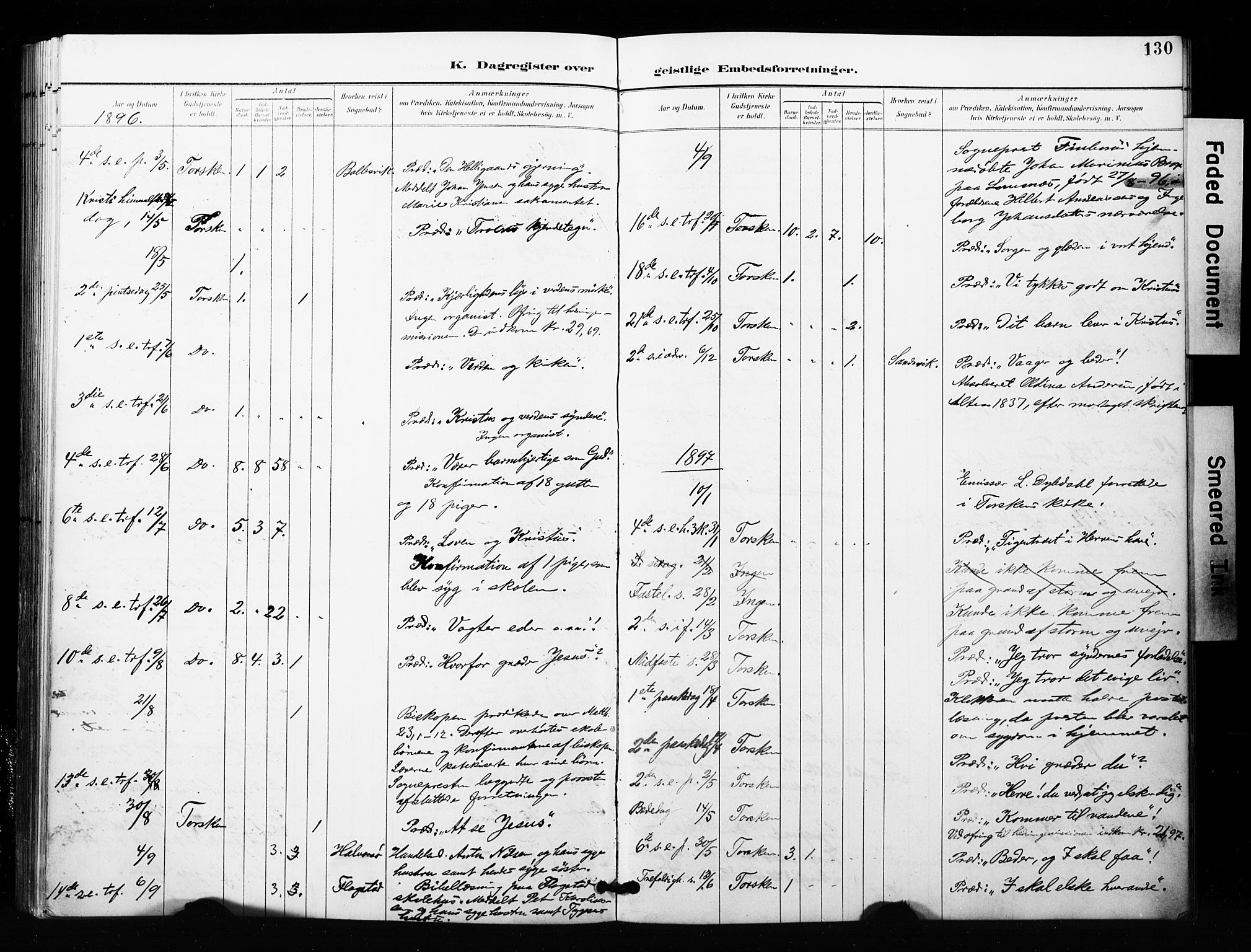Berg sokneprestkontor, SATØ/S-1318/G/Ga/Gaa/L0006kirke: Parish register (official) no. 6, 1894-1904, p. 130