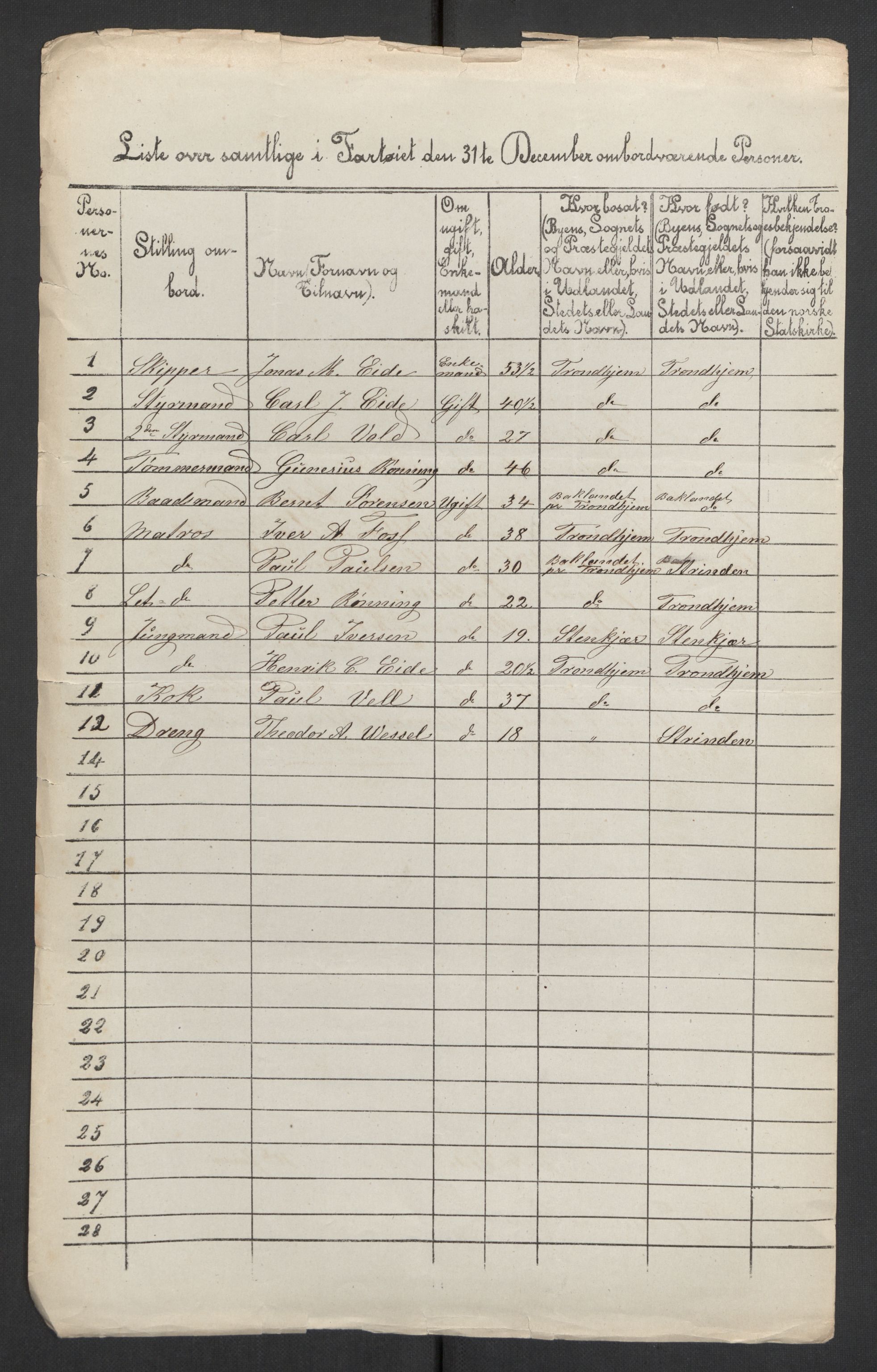 RA, 1875 census, lists of crew on ships: Ships in ports abroad, 1875, p. 1080