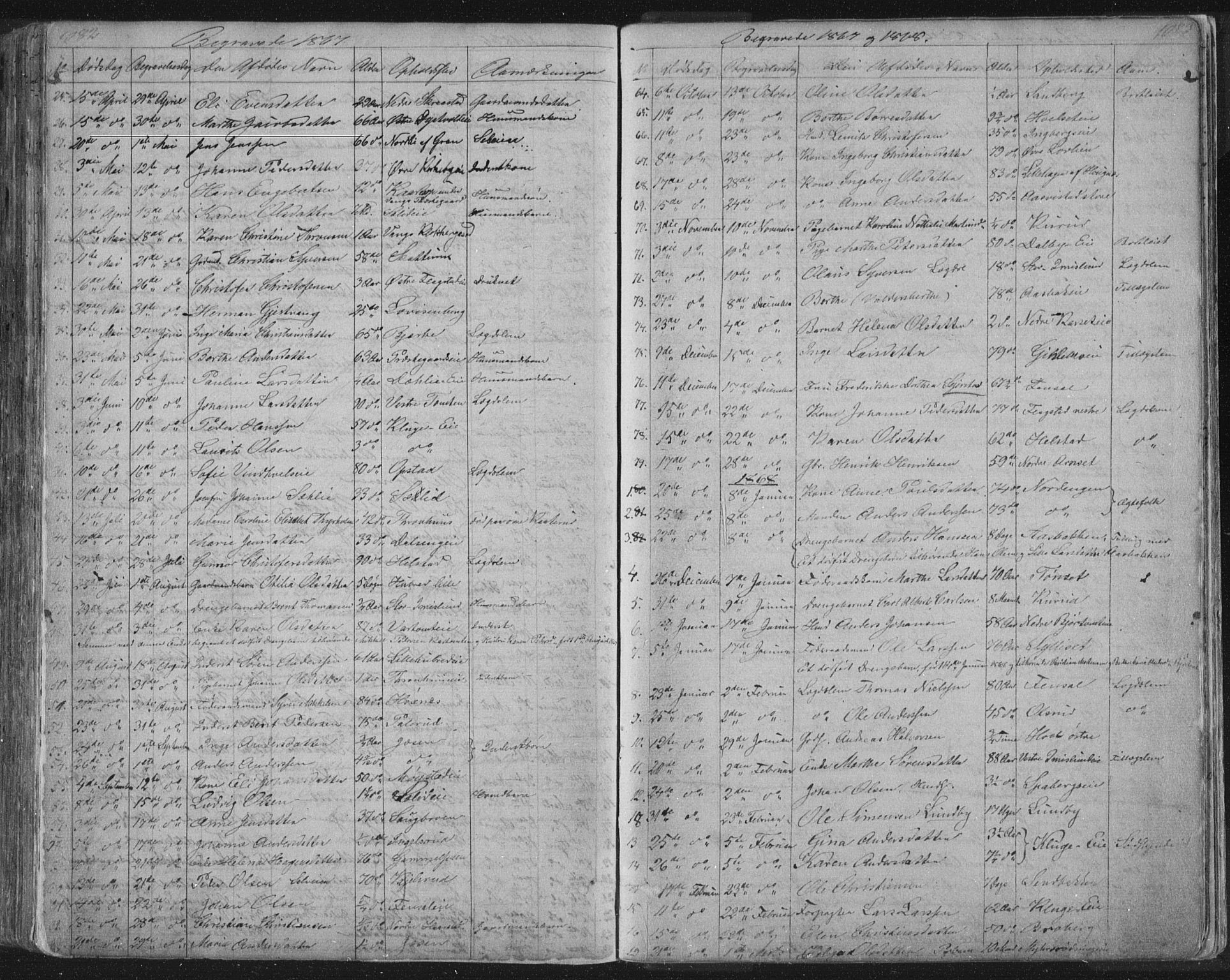 Vang prestekontor, Hedmark, AV/SAH-PREST-008/H/Ha/Hab/L0010B: Parish register (copy) no. 10b, 1854-1896, p. 1082-1083