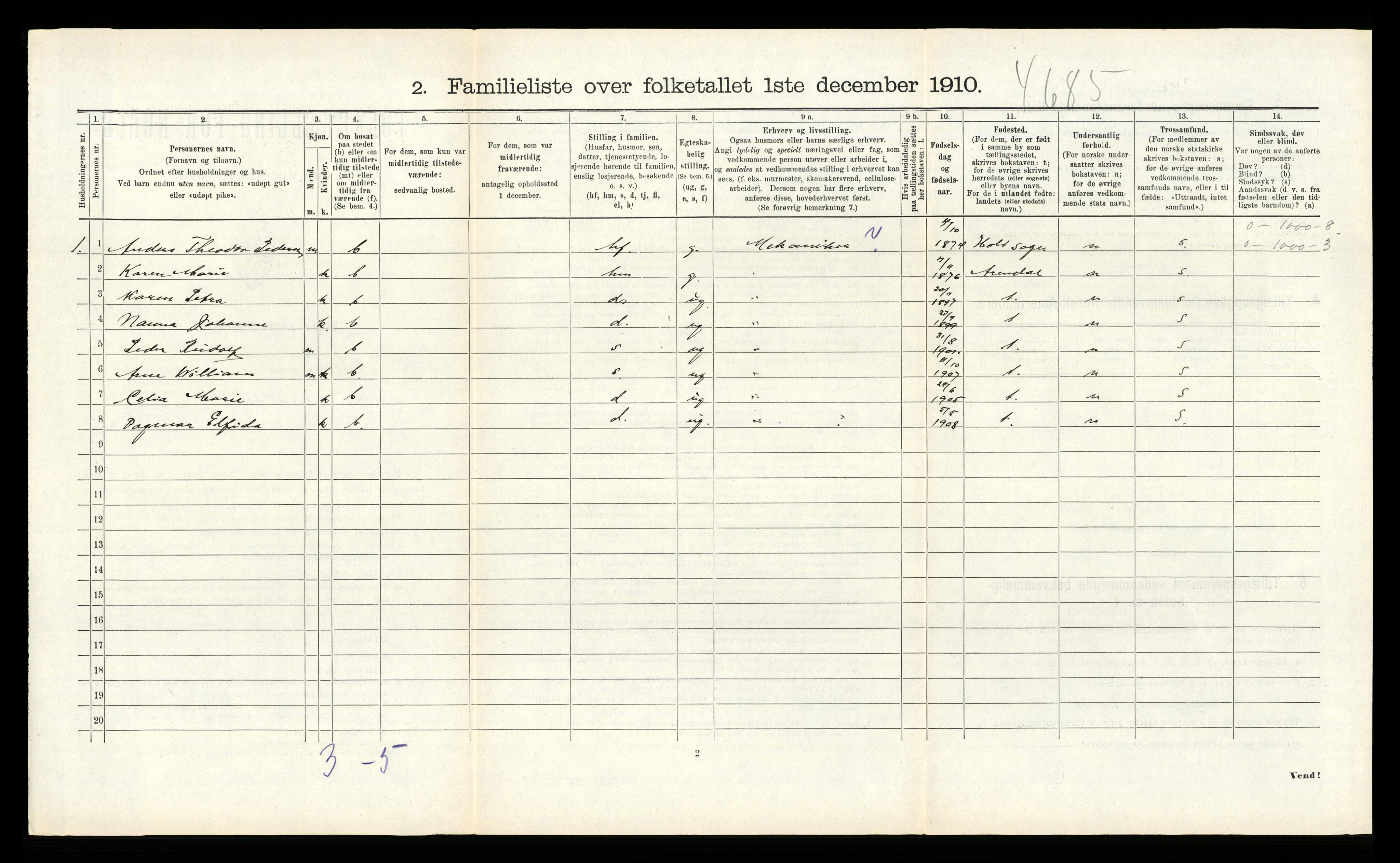 RA, 1910 census for Kragerø, 1910, p. 2489