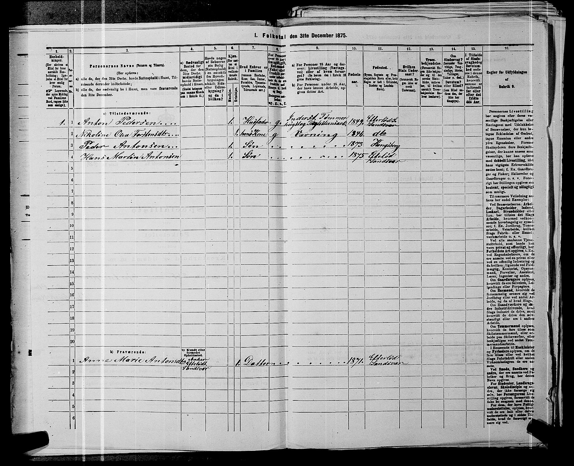 SAKO, 1875 census for 0629P Sandsvær, 1875, p. 909