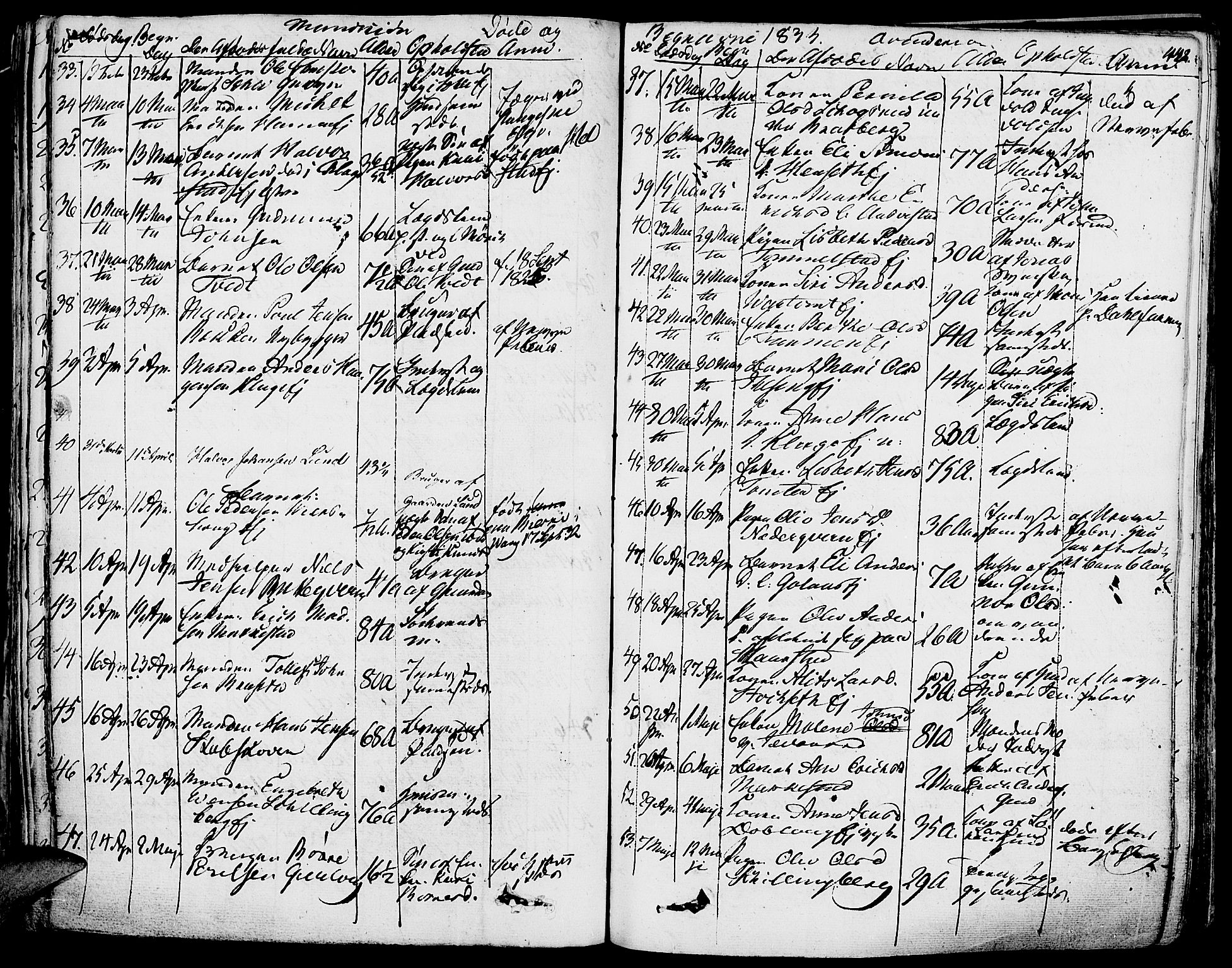 Vang prestekontor, Hedmark, AV/SAH-PREST-008/H/Ha/Haa/L0009: Parish register (official) no. 9, 1826-1841, p. 442