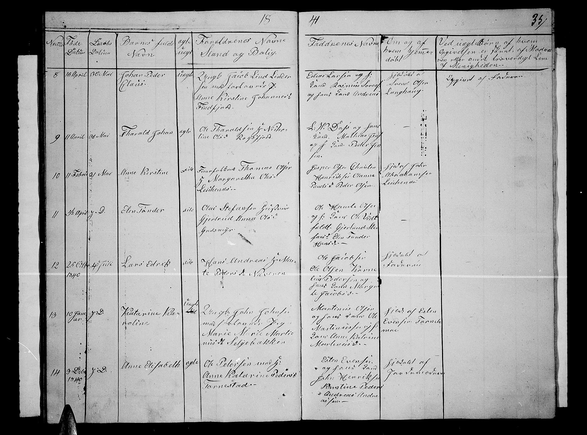 Lenvik sokneprestembete, AV/SATØ-S-1310/H/Ha/Hab/L0002klokker: Parish register (copy) no. 2, 1838-1843, p. 35