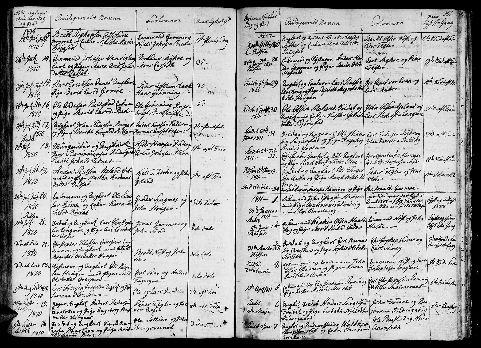 Ministerialprotokoller, klokkerbøker og fødselsregistre - Sør-Trøndelag, SAT/A-1456/646/L0607: Parish register (official) no. 646A05, 1806-1815, p. 350-351