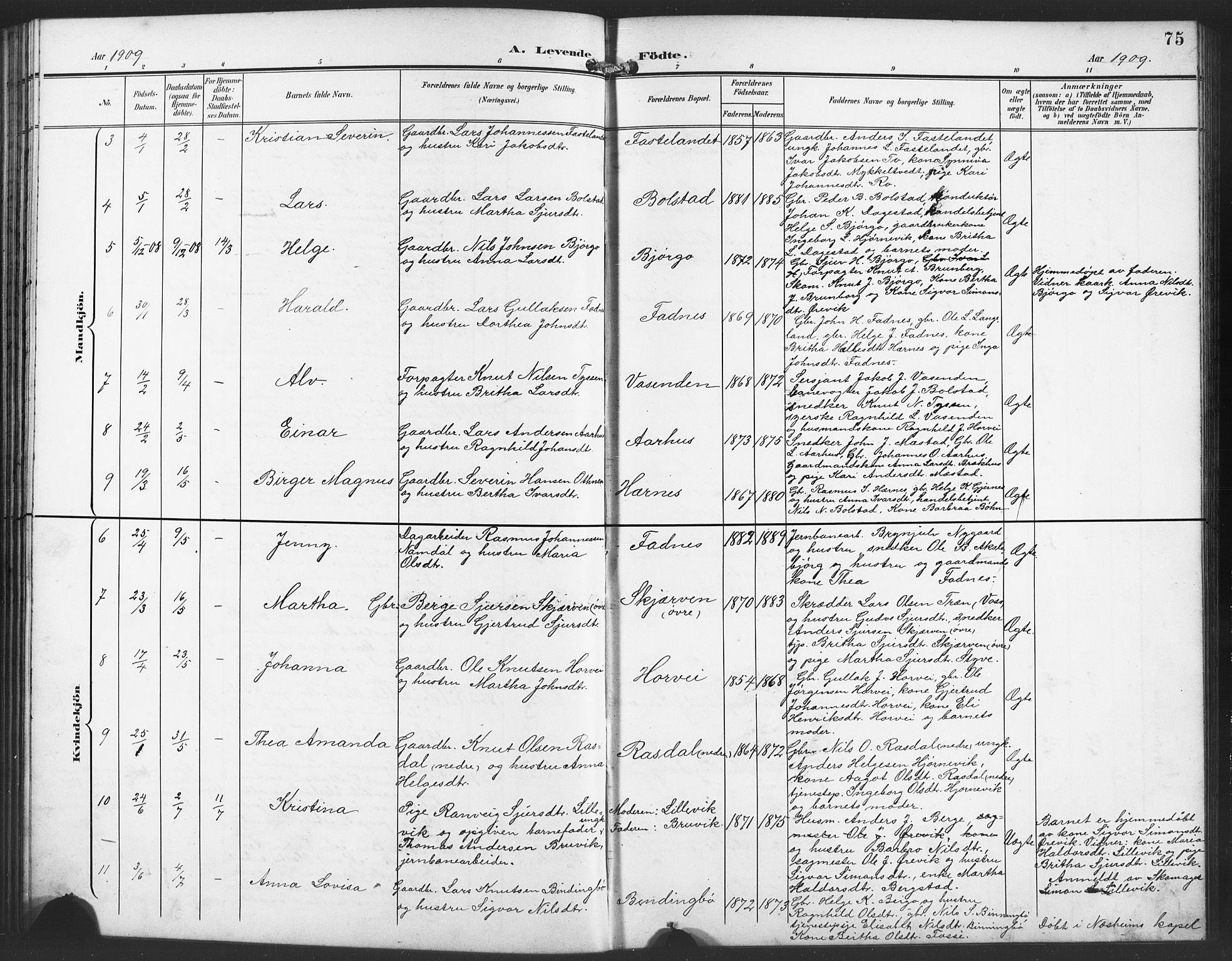 Evanger sokneprestembete, SAB/A-99924: Parish register (copy) no. A 5, 1897-1917, p. 75