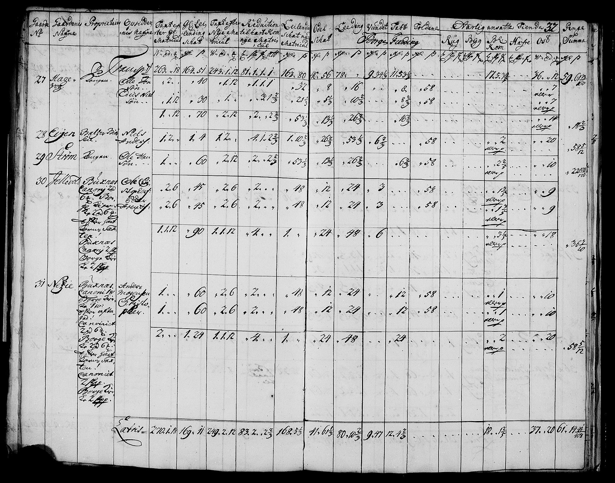 Rentekammeret inntil 1814, Realistisk ordnet avdeling, AV/RA-EA-4070/N/Nb/Nbf/L0175: Lofoten matrikkelprotokoll, 1723, p. 34