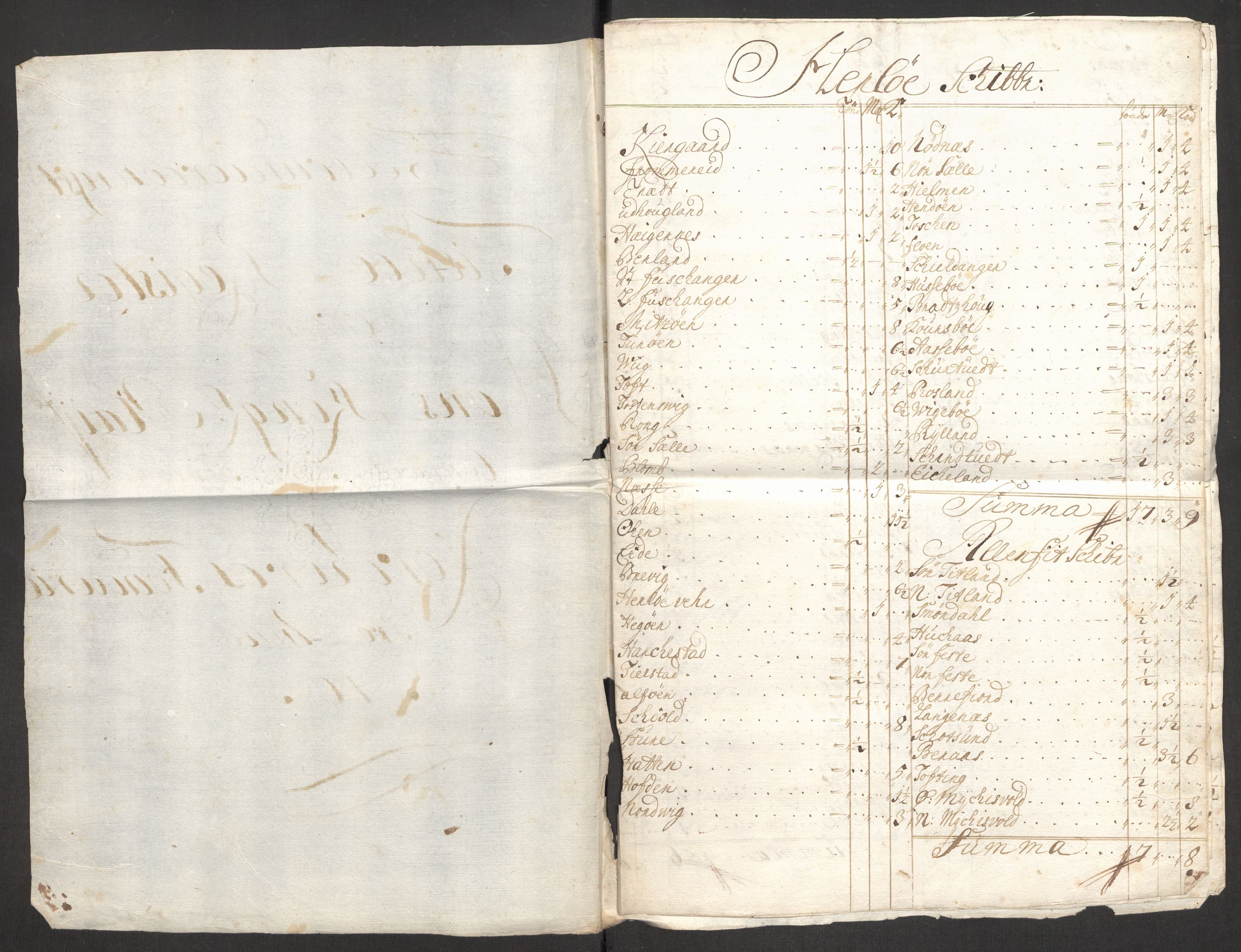 Rentekammeret inntil 1814, Reviderte regnskaper, Fogderegnskap, RA/EA-4092/R51/L3186: Fogderegnskap Nordhordland og Voss, 1702-1703, p. 333