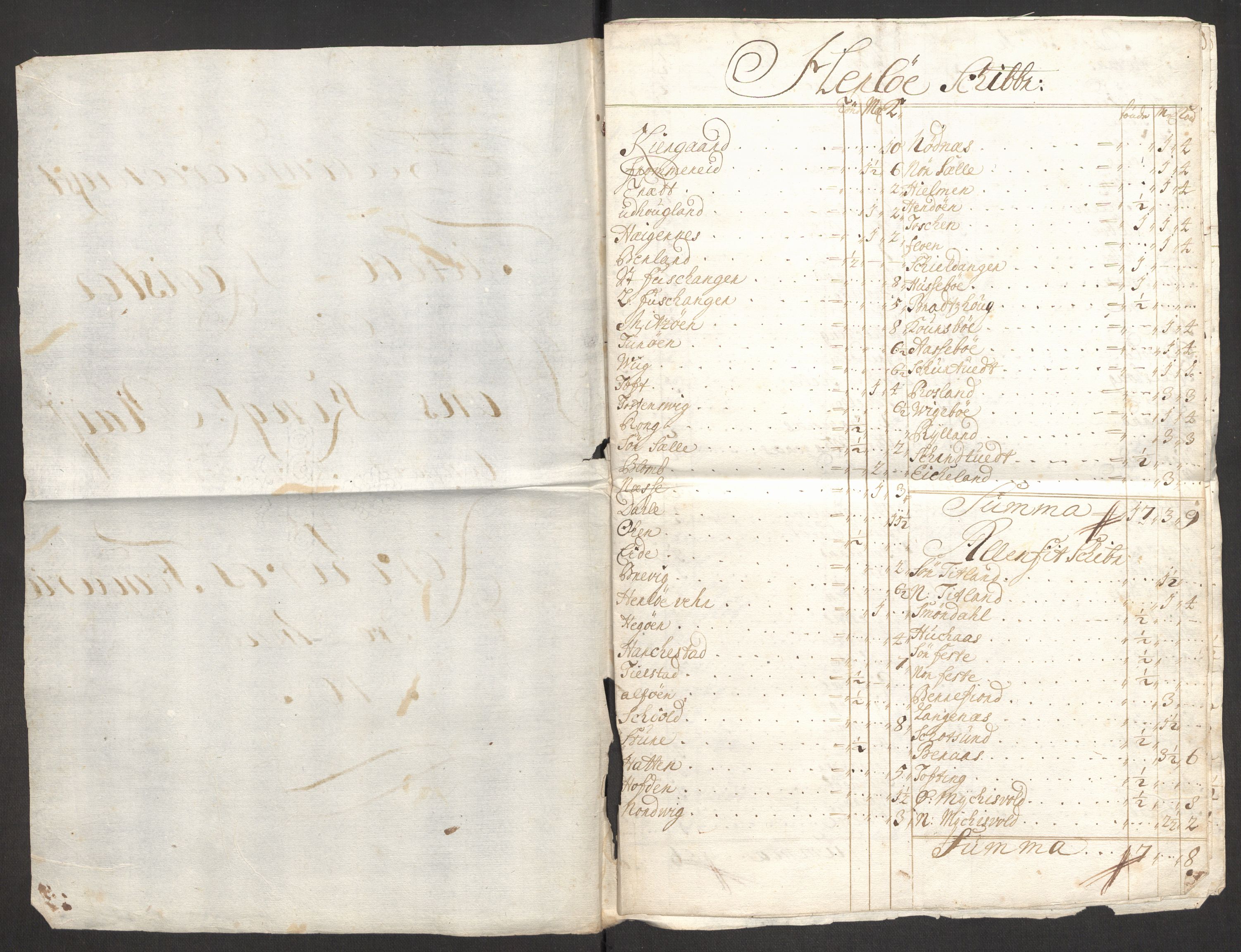Rentekammeret inntil 1814, Reviderte regnskaper, Fogderegnskap, AV/RA-EA-4092/R51/L3186: Fogderegnskap Nordhordland og Voss, 1702-1703, p. 333