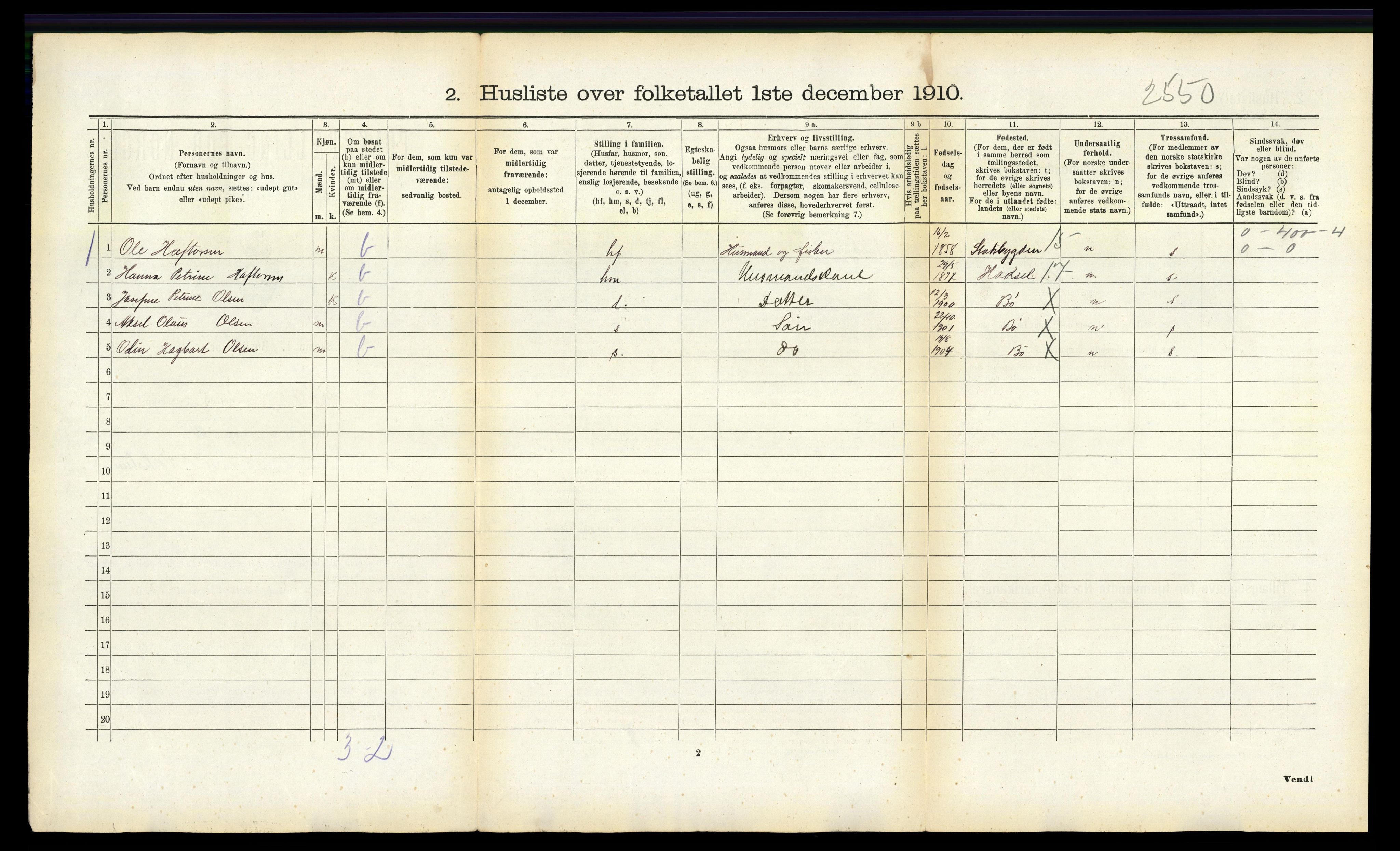 RA, 1910 census for Bø, 1910, p. 170