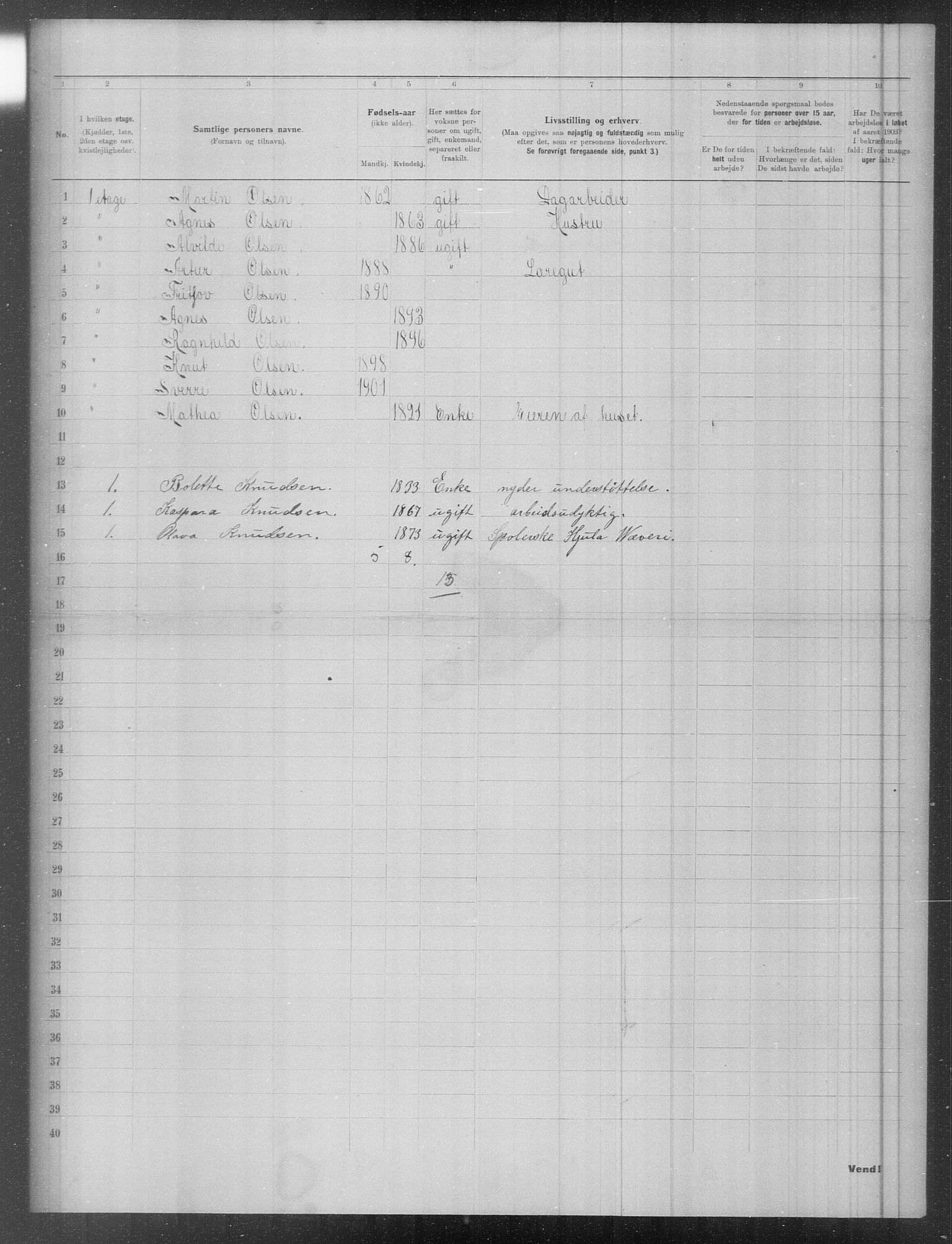 OBA, Municipal Census 1903 for Kristiania, 1903, p. 3088