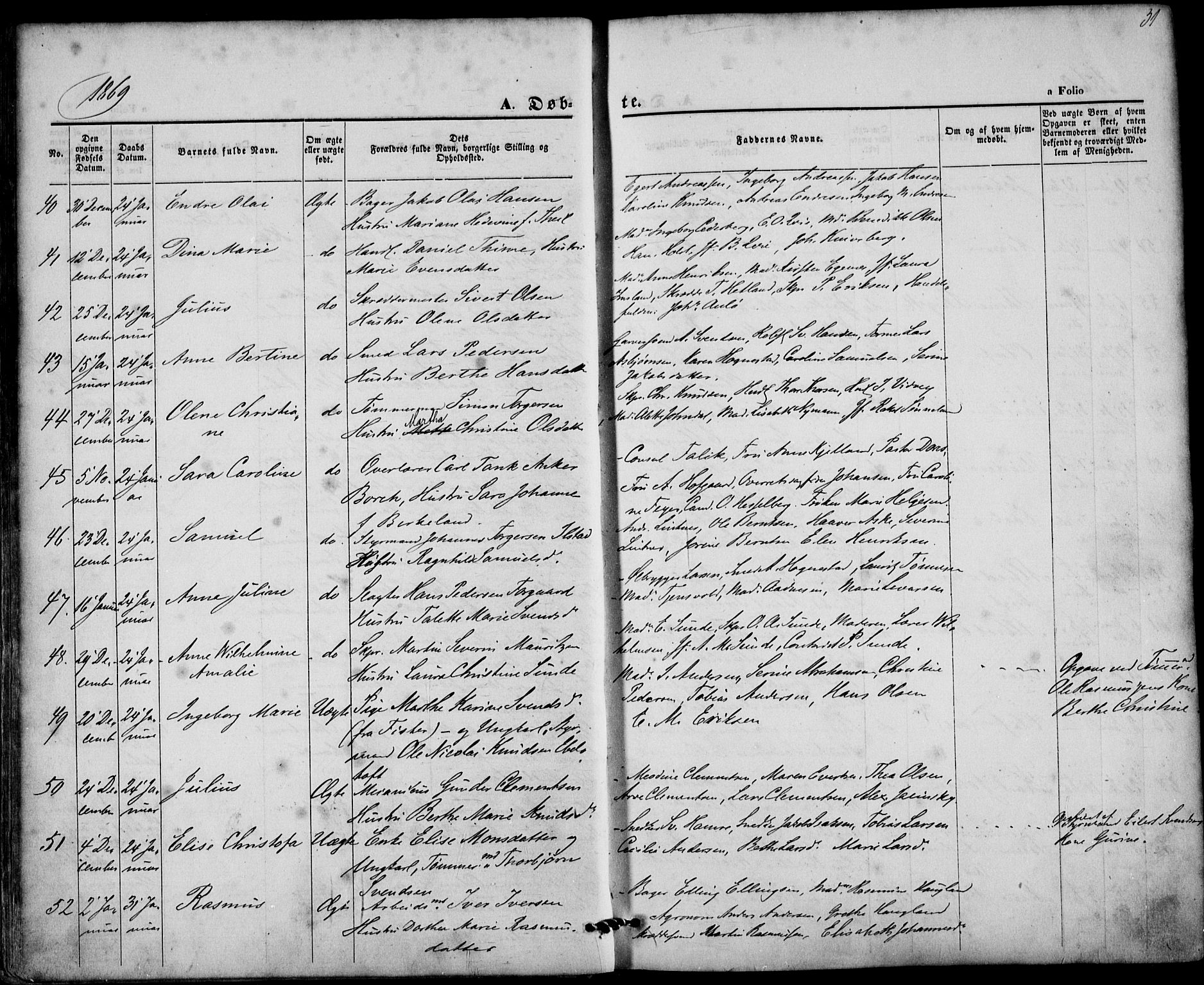 St. Petri sokneprestkontor, AV/SAST-A-101813/001/30/30BA/L0008: Parish register (official) no. A 8, 1868-1876, p. 31