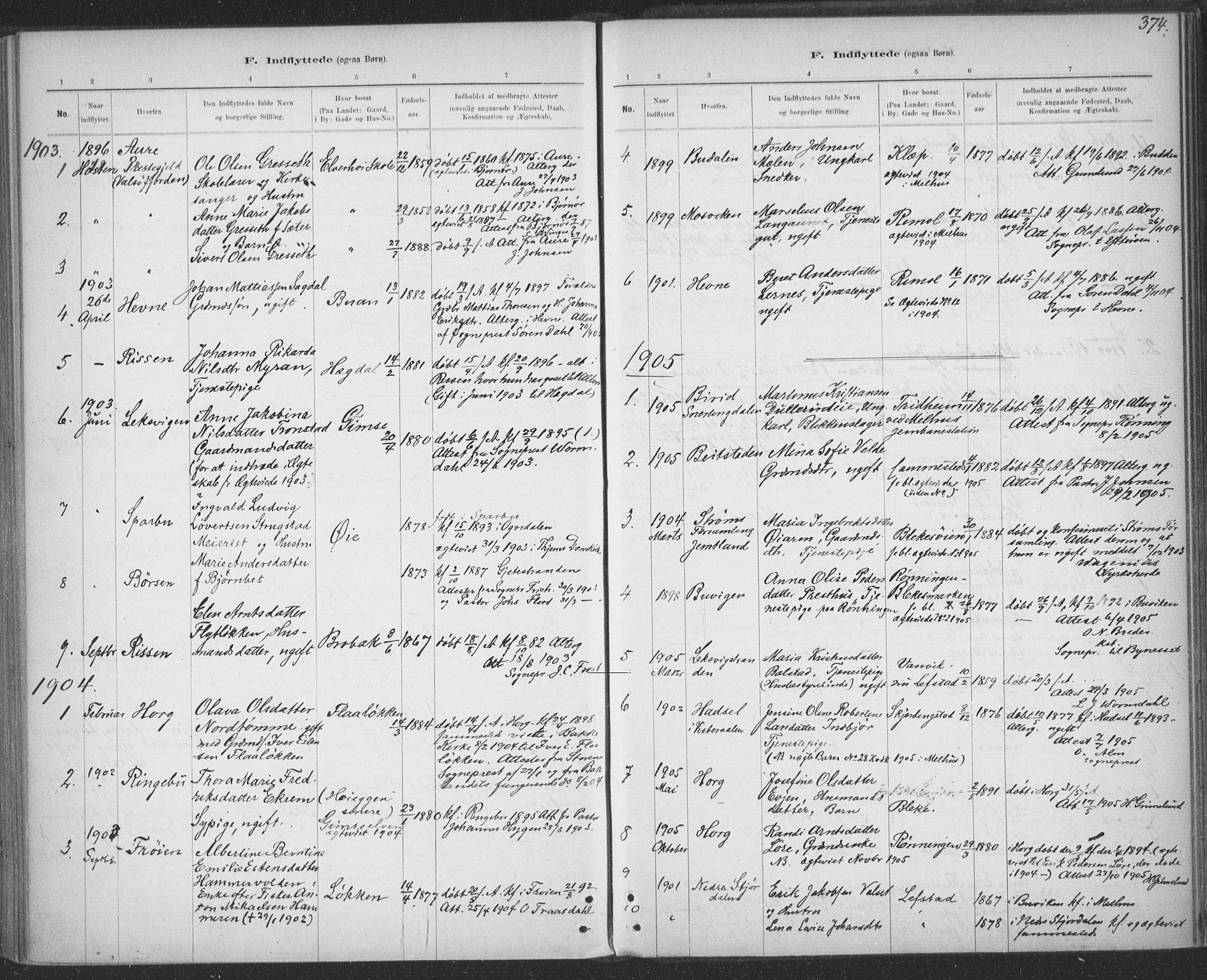 Ministerialprotokoller, klokkerbøker og fødselsregistre - Sør-Trøndelag, SAT/A-1456/691/L1085: Parish register (official) no. 691A17, 1887-1908, p. 374