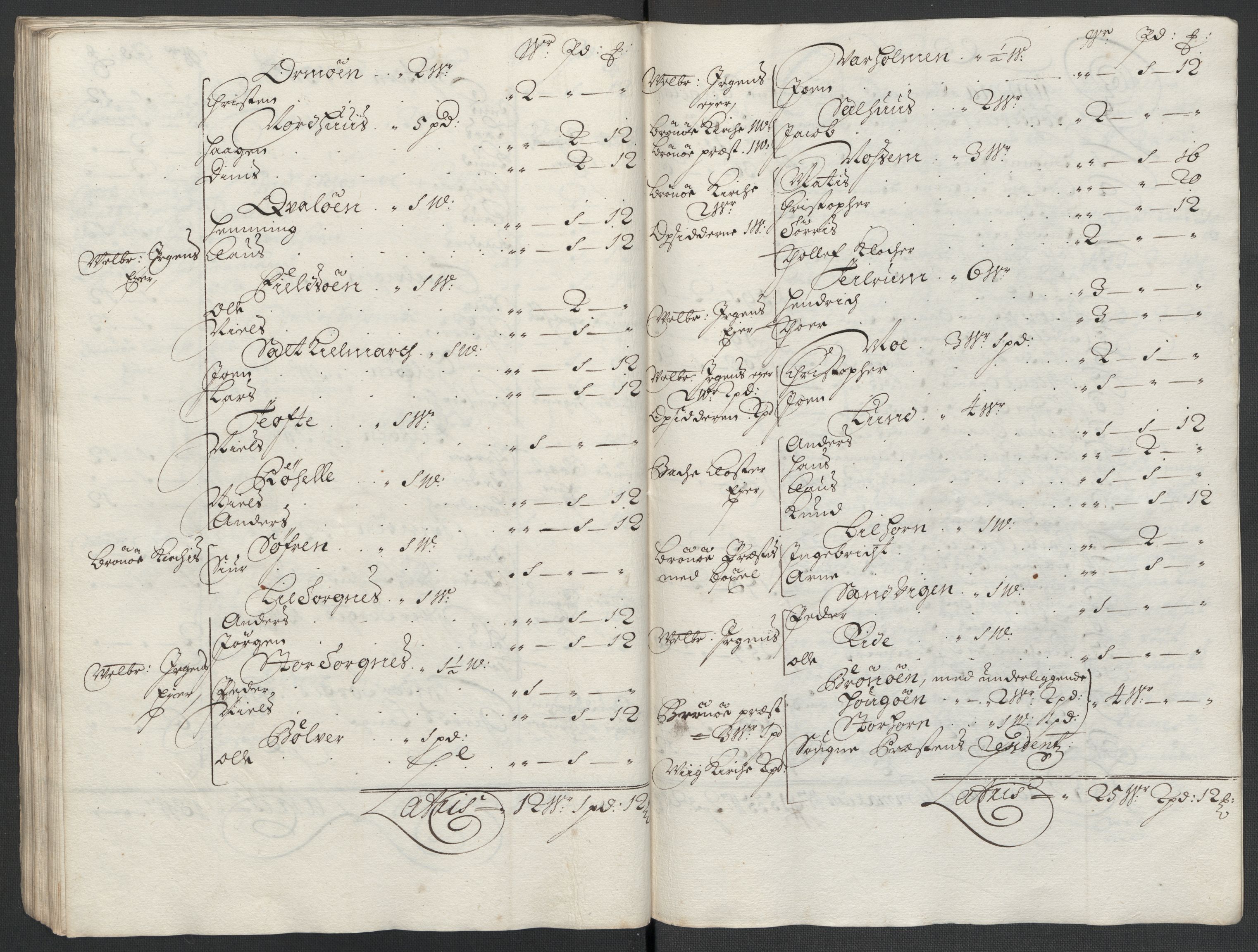 Rentekammeret inntil 1814, Reviderte regnskaper, Fogderegnskap, AV/RA-EA-4092/R65/L4507: Fogderegnskap Helgeland, 1699-1701, p. 78