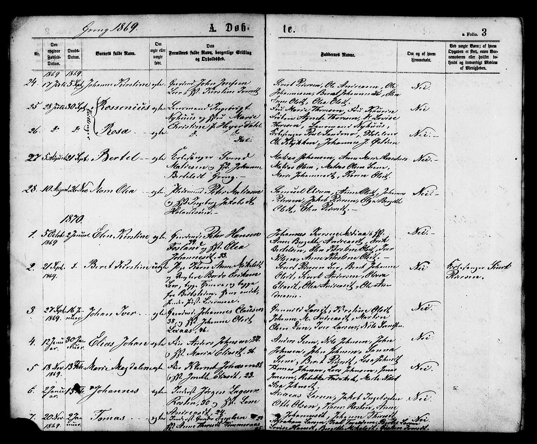 Ministerialprotokoller, klokkerbøker og fødselsregistre - Nord-Trøndelag, SAT/A-1458/758/L0516: Parish register (official) no. 758A03 /1, 1869-1879, p. 3