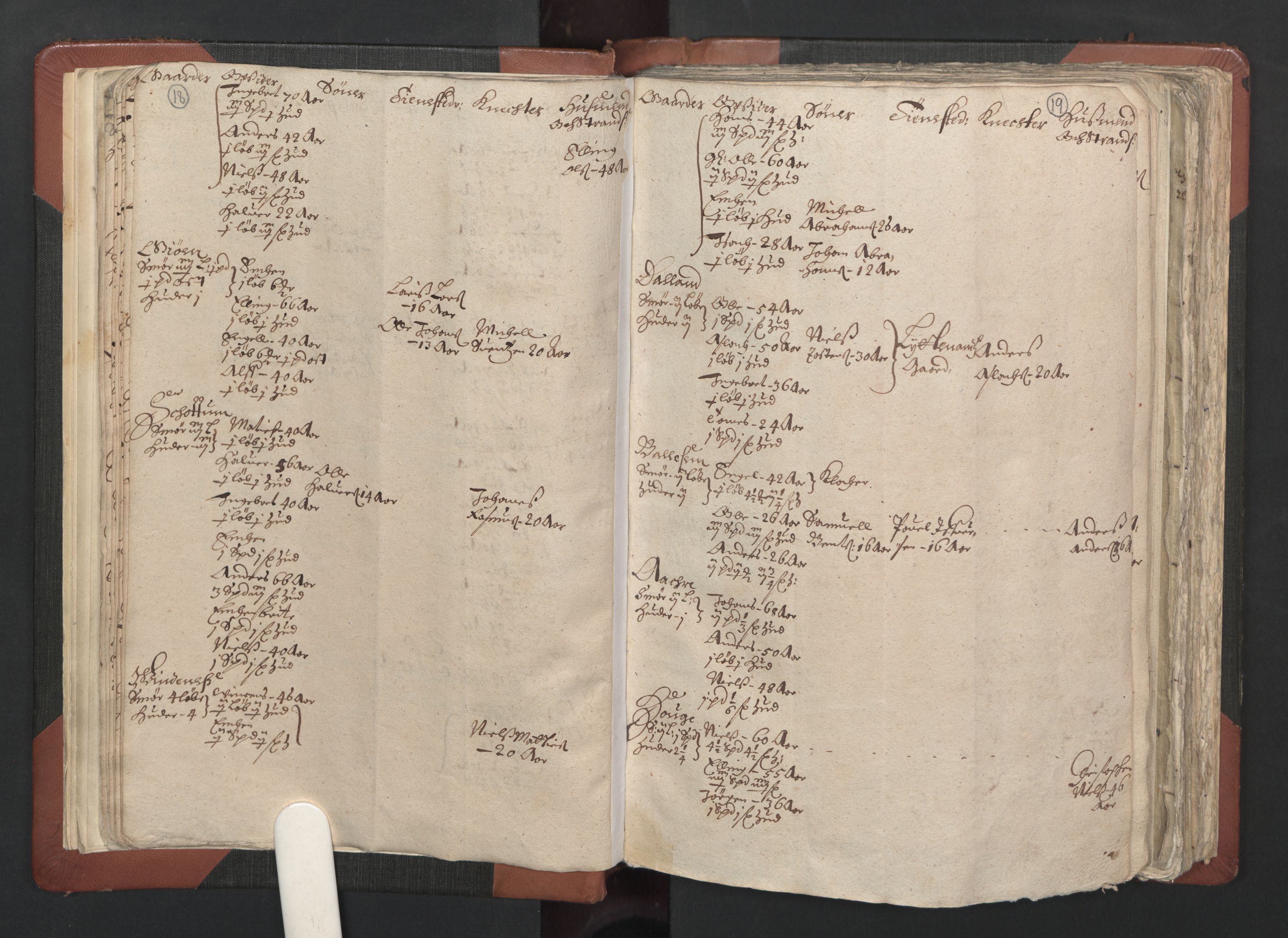 RA, Bailiff's Census 1664-1666, no. 13: Nordhordland fogderi and Sunnhordland fogderi, 1665, p. 18-19