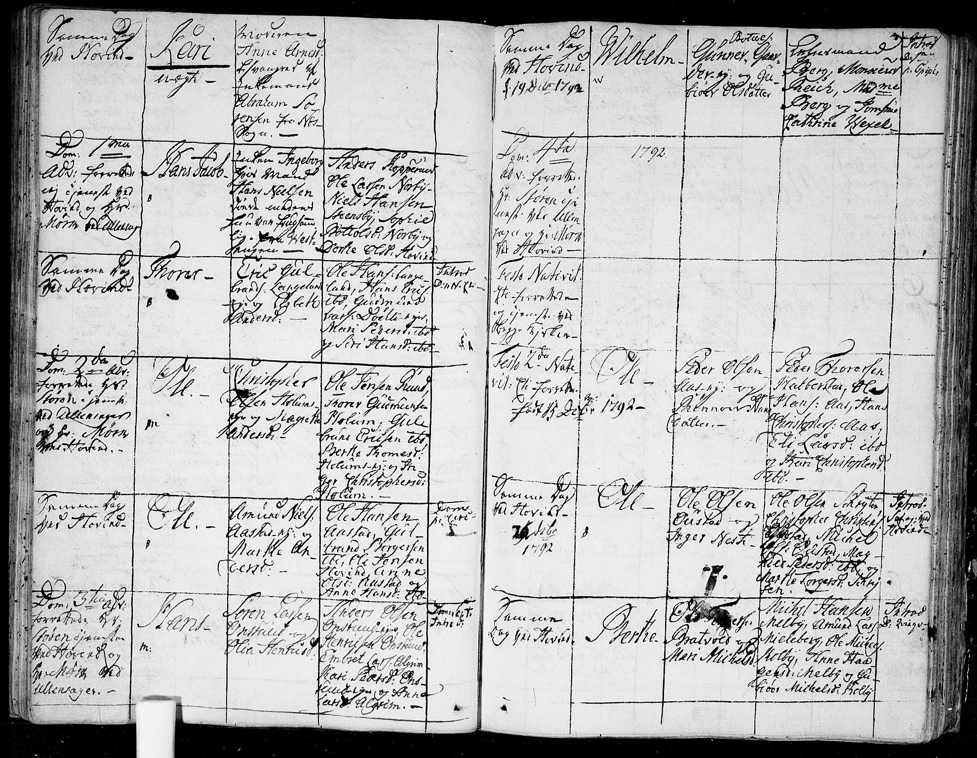 Ullensaker prestekontor Kirkebøker, SAO/A-10236a/F/Fa/L0007: Parish register (official) no. I 7, 1786-1815