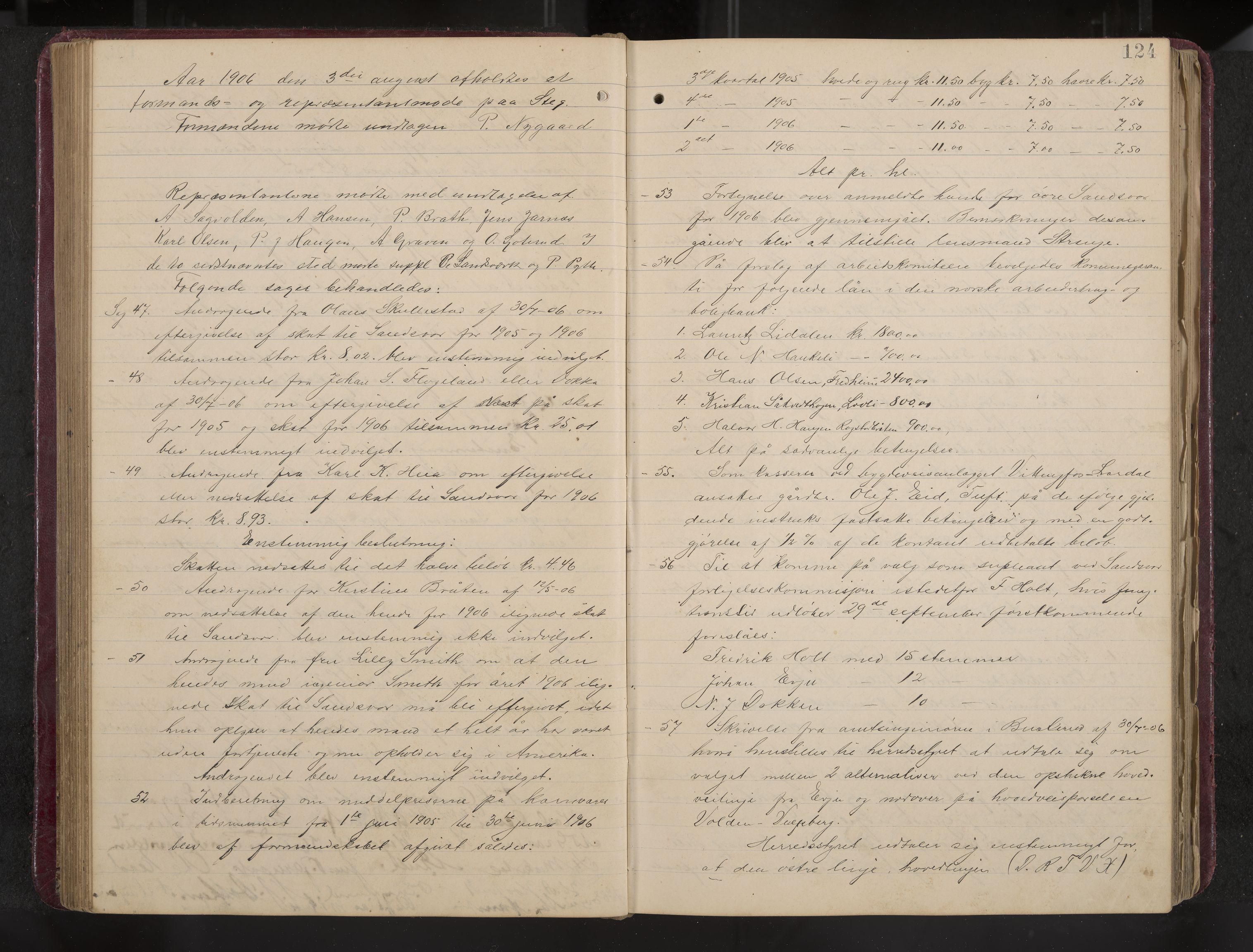 Ytre Sandsvær formannskap og sentraladministrasjon, IKAK/0629021/A/Aa/L0001: Møtebok med register, 1902-1919, p. 124