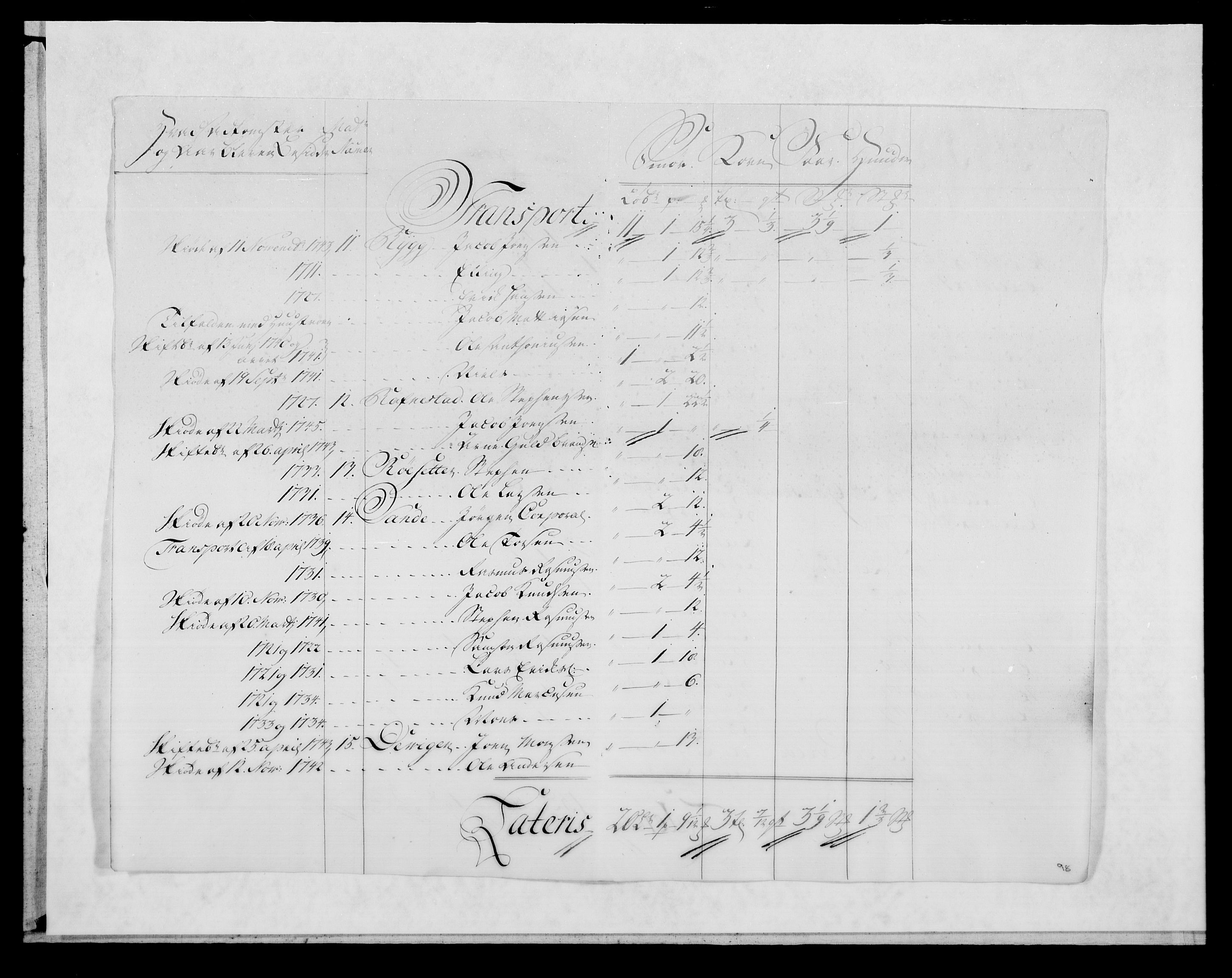 Rentekammeret inntil 1814, Reviderte regnskaper, Fogderegnskap, AV/RA-EA-4092/R53/L3471: Fogderegnskap Sunn- og Nordfjord, 1745, p. 249