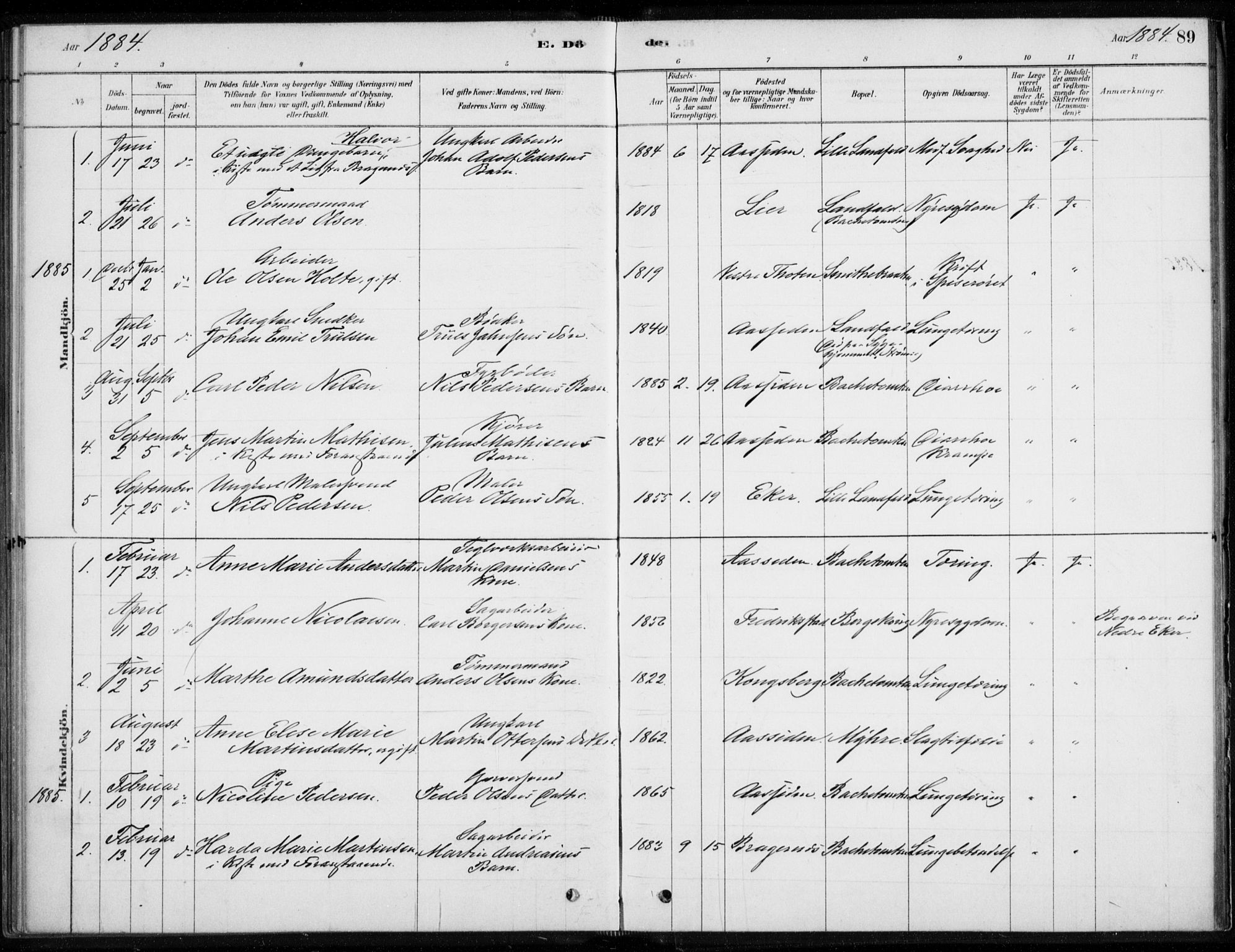 Åssiden kirkebøker, AV/SAKO-A-251/F/Fa/L0001: Parish register (official) no. 1, 1878-1904, p. 89