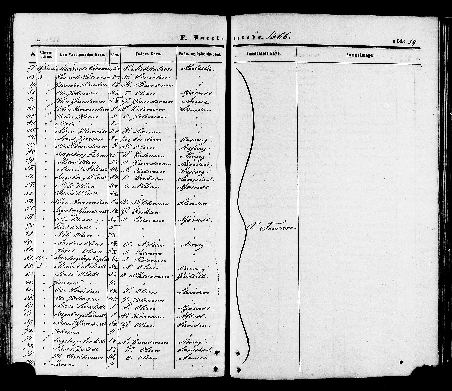 Ministerialprotokoller, klokkerbøker og fødselsregistre - Sør-Trøndelag, SAT/A-1456/695/L1147: Parish register (official) no. 695A07, 1860-1877, p. 24