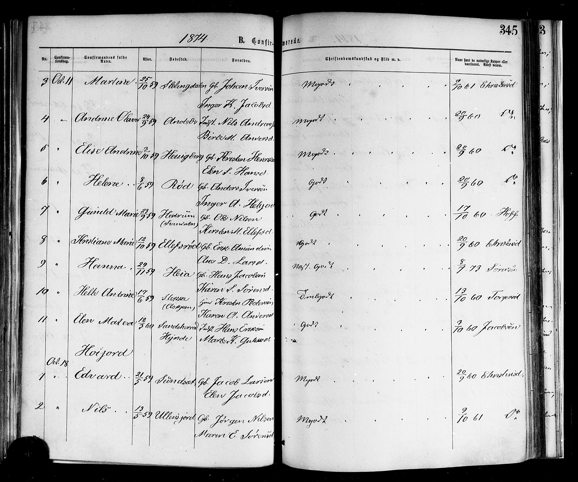 Andebu kirkebøker, AV/SAKO-A-336/F/Fa/L0006: Parish register (official) no. 6, 1871-1878, p. 345