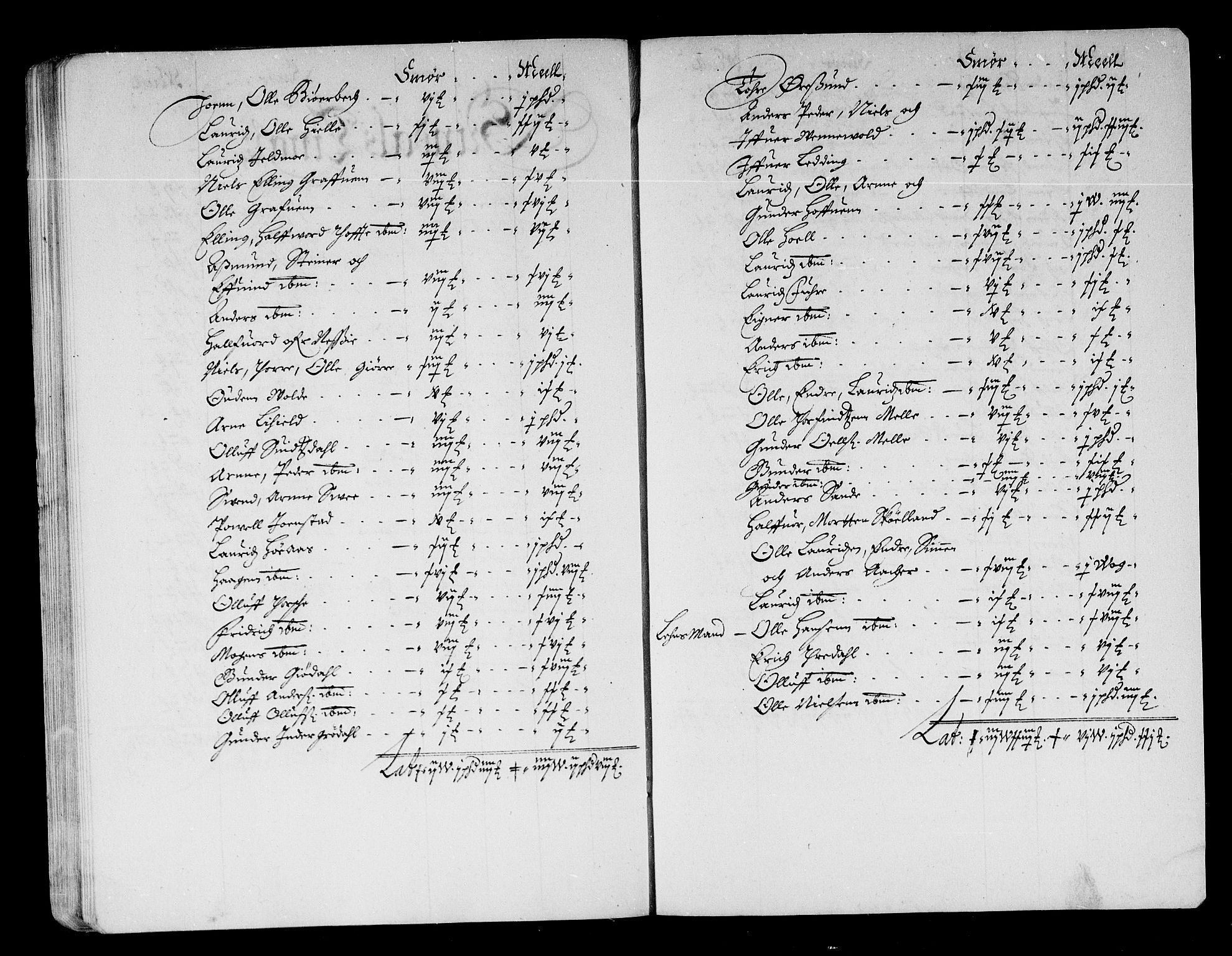 Rentekammeret inntil 1814, Reviderte regnskaper, Stiftamtstueregnskaper, Trondheim stiftamt og Nordland amt, AV/RA-EA-6044/R/Rd/L0044: Trondheim stiftamt, 1671-1676