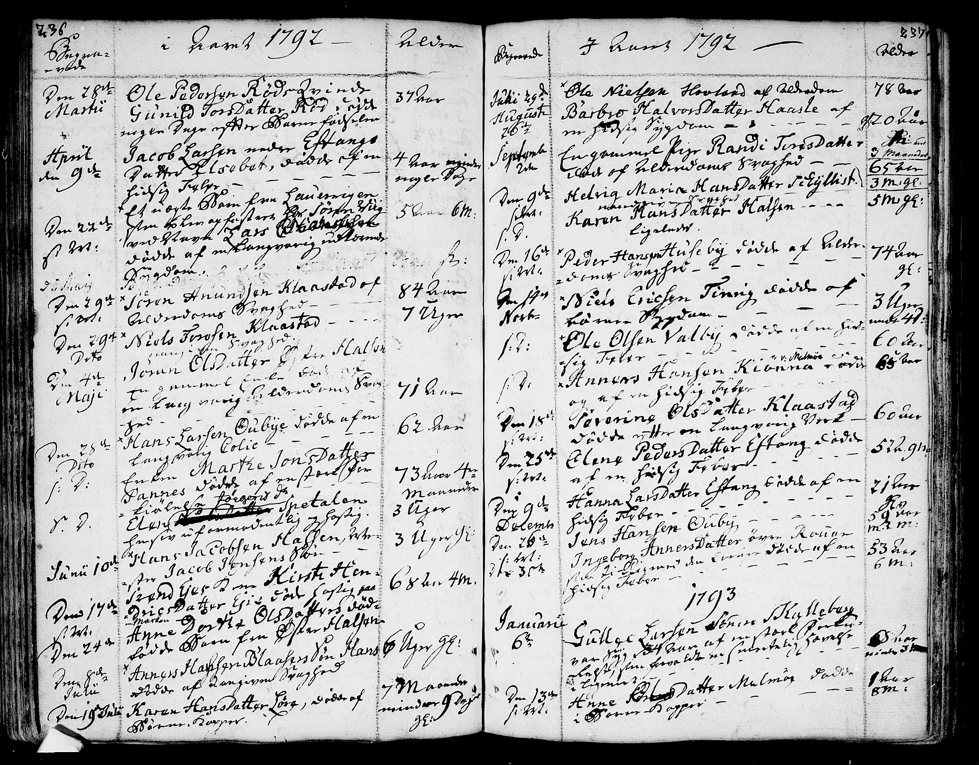 Tjølling kirkebøker, SAKO/A-60/F/Fa/L0004: Parish register (official) no. 4, 1779-1817, p. 236-237