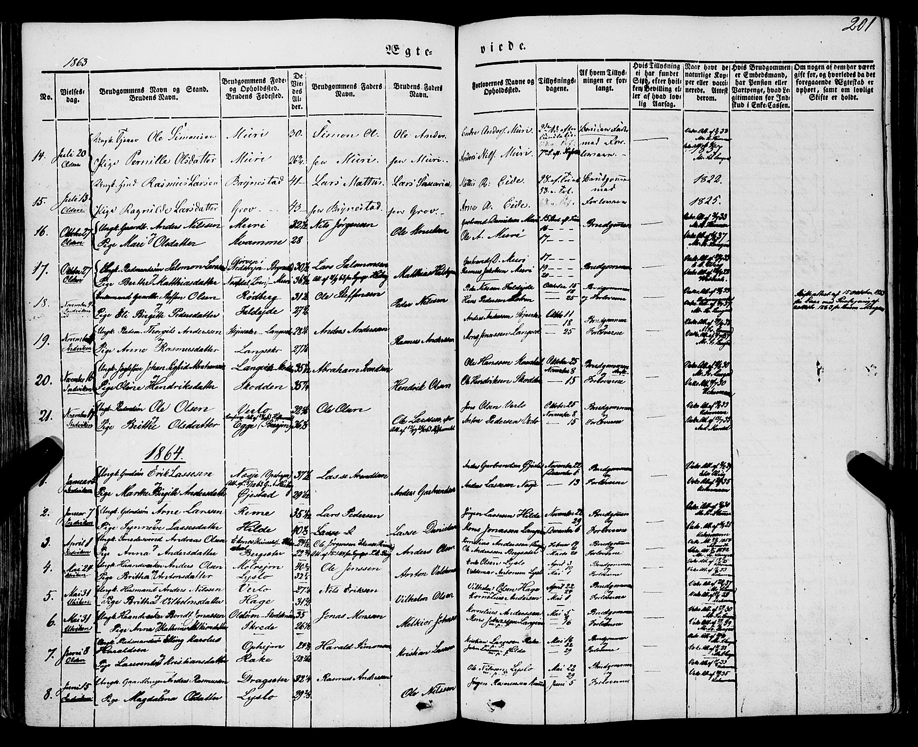Innvik sokneprestembete, SAB/A-80501: Parish register (official) no. A 5, 1847-1865, p. 201