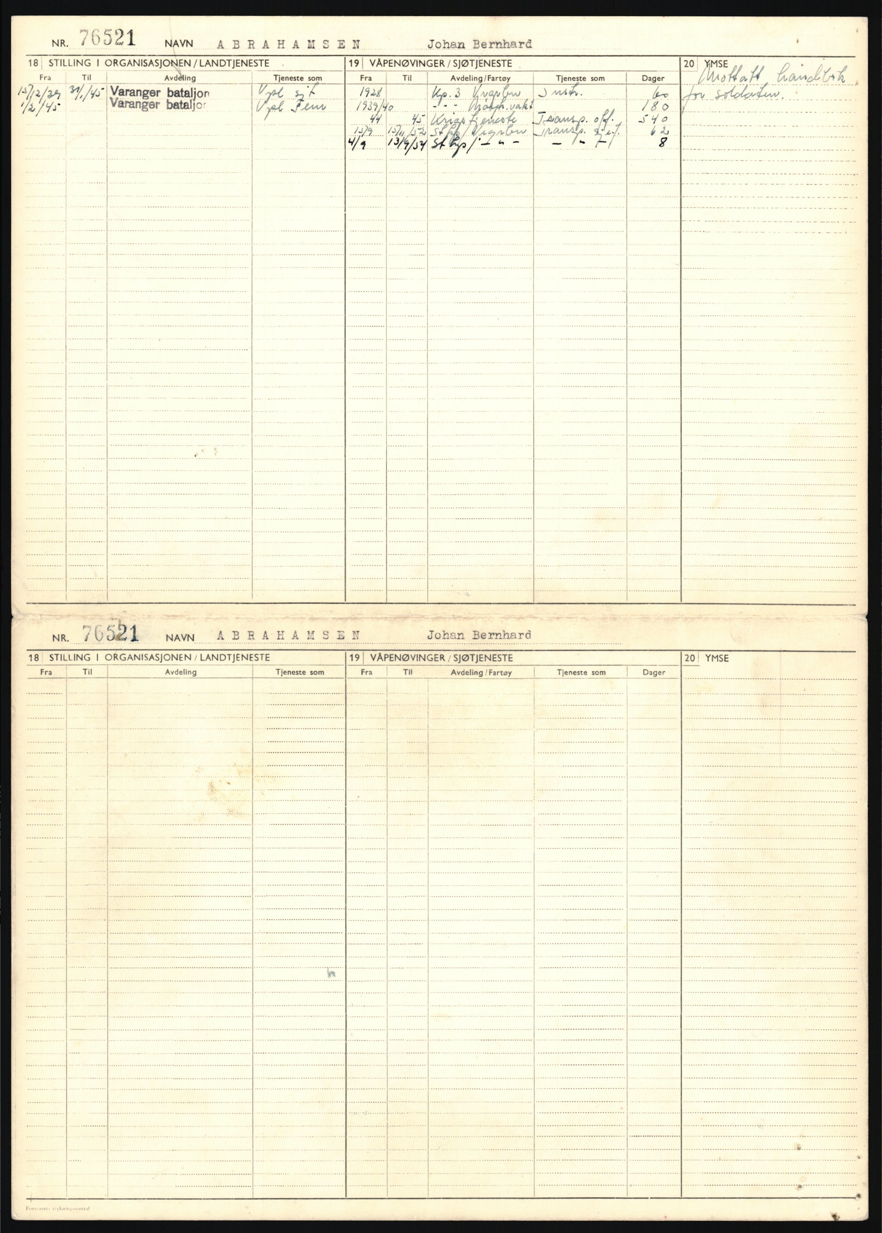 Forsvaret, Varanger bataljon, AV/RA-RAFA-2258/1/D/L0455: Rulleblad og tjenesteuttalelser for befal født 1894-1896, 1901-1909 og 1911-1915, 1894-1915, p. 99