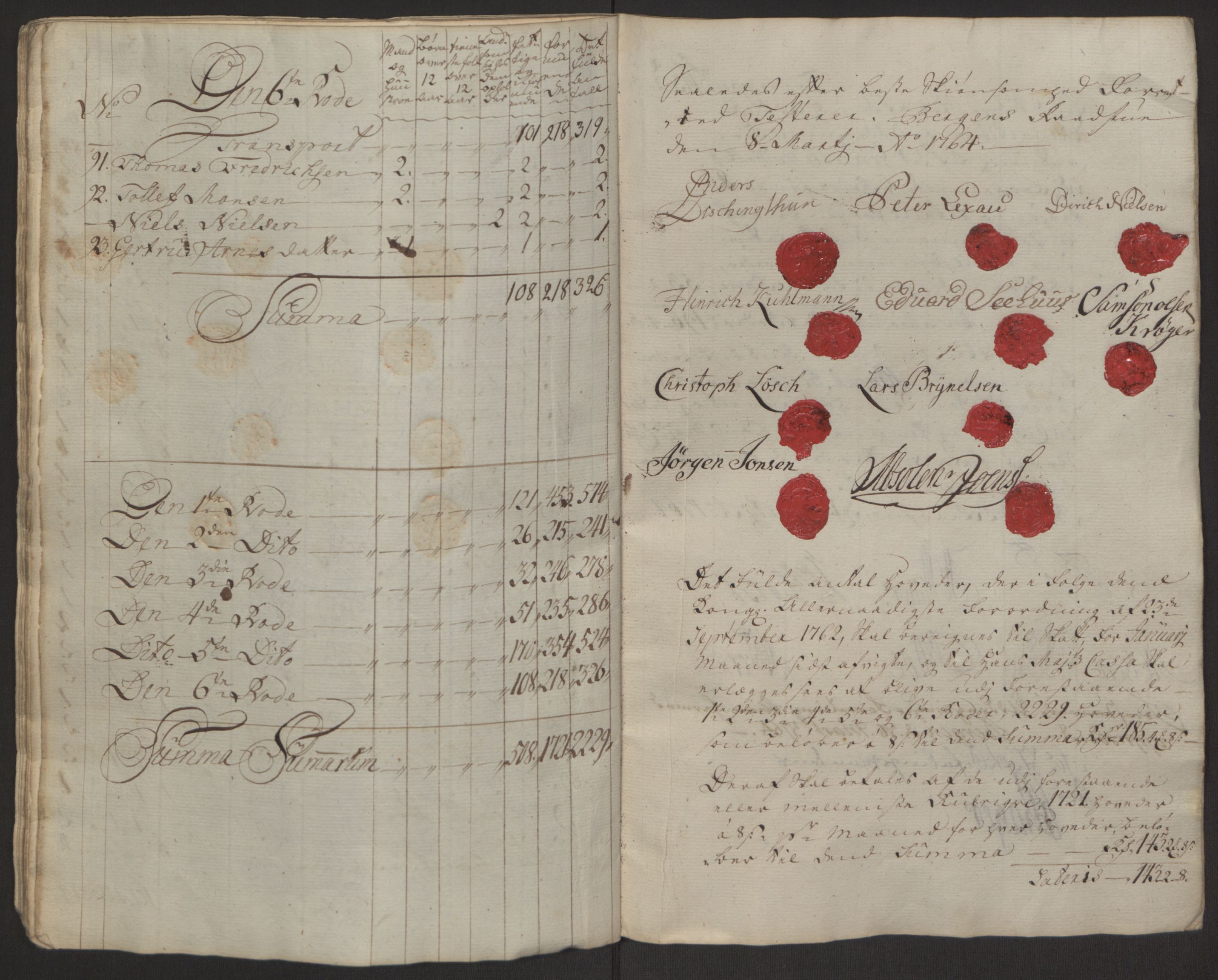 Rentekammeret inntil 1814, Reviderte regnskaper, Byregnskaper, AV/RA-EA-4066/R/Rp/L0367/0001: [P21] Kontribusjonsregnskap / Ekstraskatt, 1764, p. 74