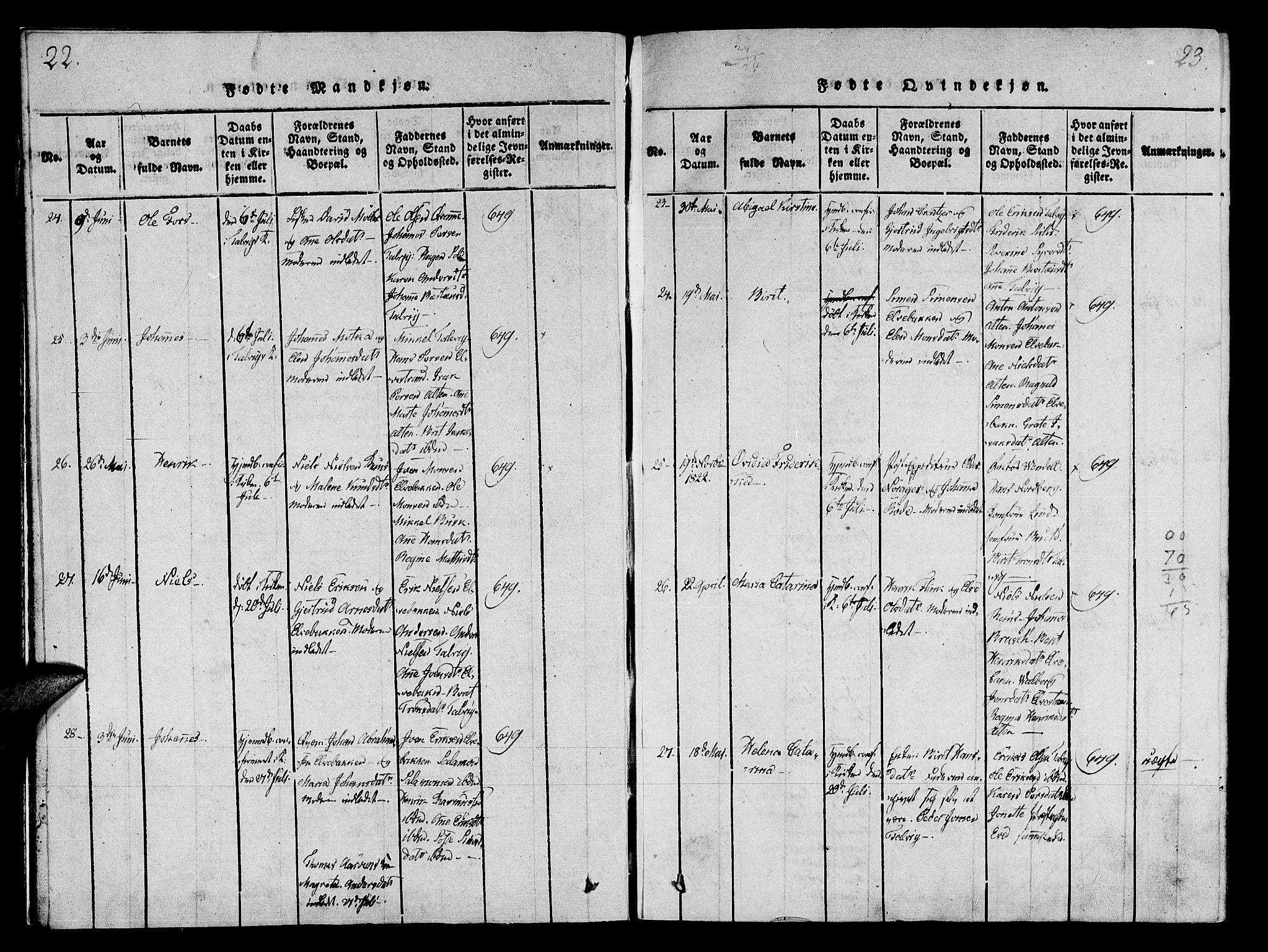 Talvik sokneprestkontor, AV/SATØ-S-1337/H/Ha/L0008kirke: Parish register (official) no. 8, 1821-1837, p. 22-23