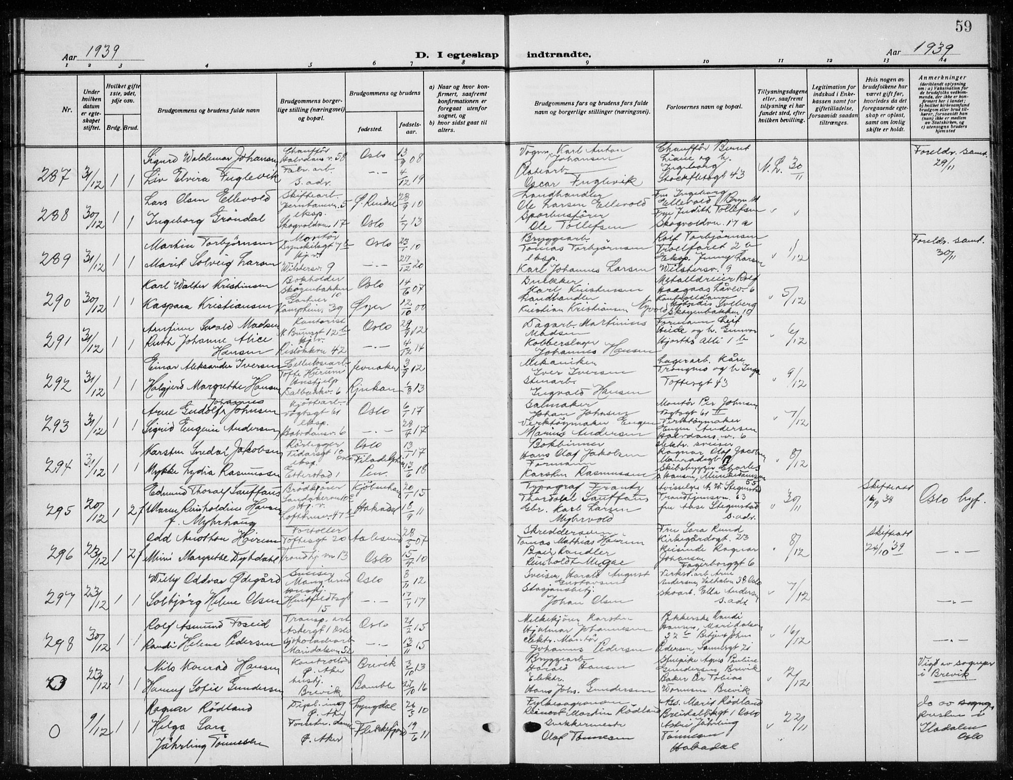 Østre Aker prestekontor Kirkebøker, AV/SAO-A-10840/G/Ga/L0007: Parish register (copy) no. I 7, 1937-1941, p. 59