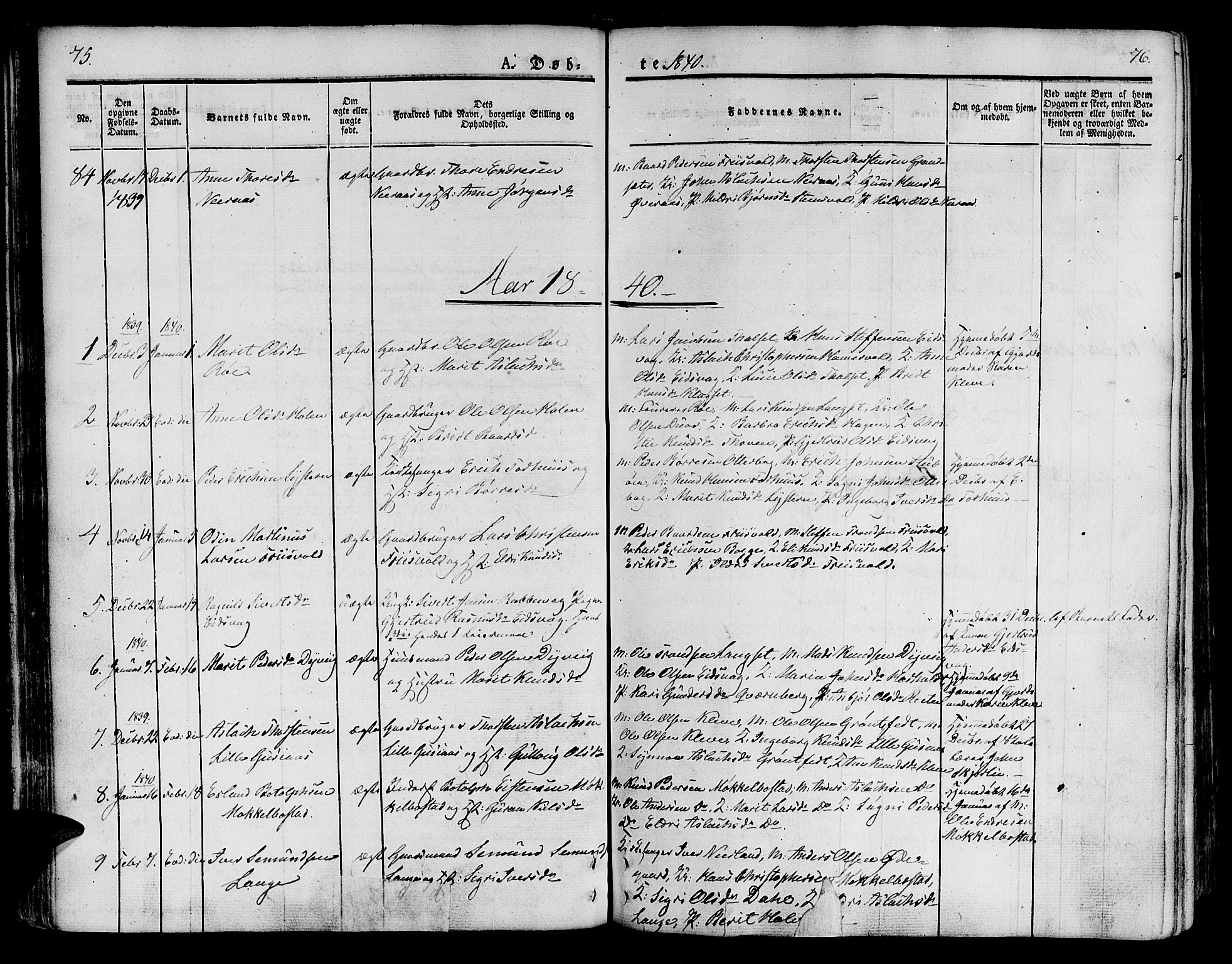Ministerialprotokoller, klokkerbøker og fødselsregistre - Møre og Romsdal, SAT/A-1454/551/L0624: Parish register (official) no. 551A04, 1831-1845, p. 75-76