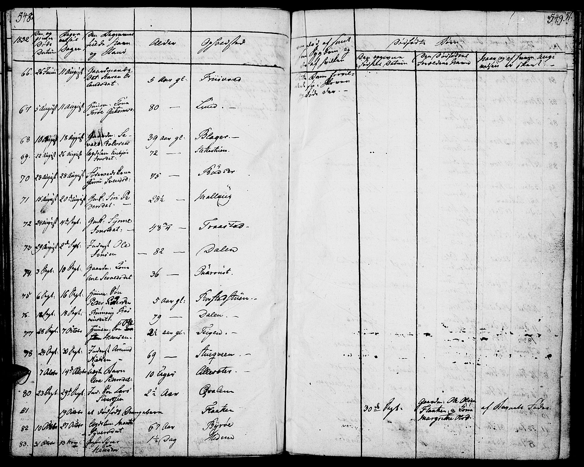 Lom prestekontor, SAH/PREST-070/K/L0005: Parish register (official) no. 5, 1825-1837, p. 548-549