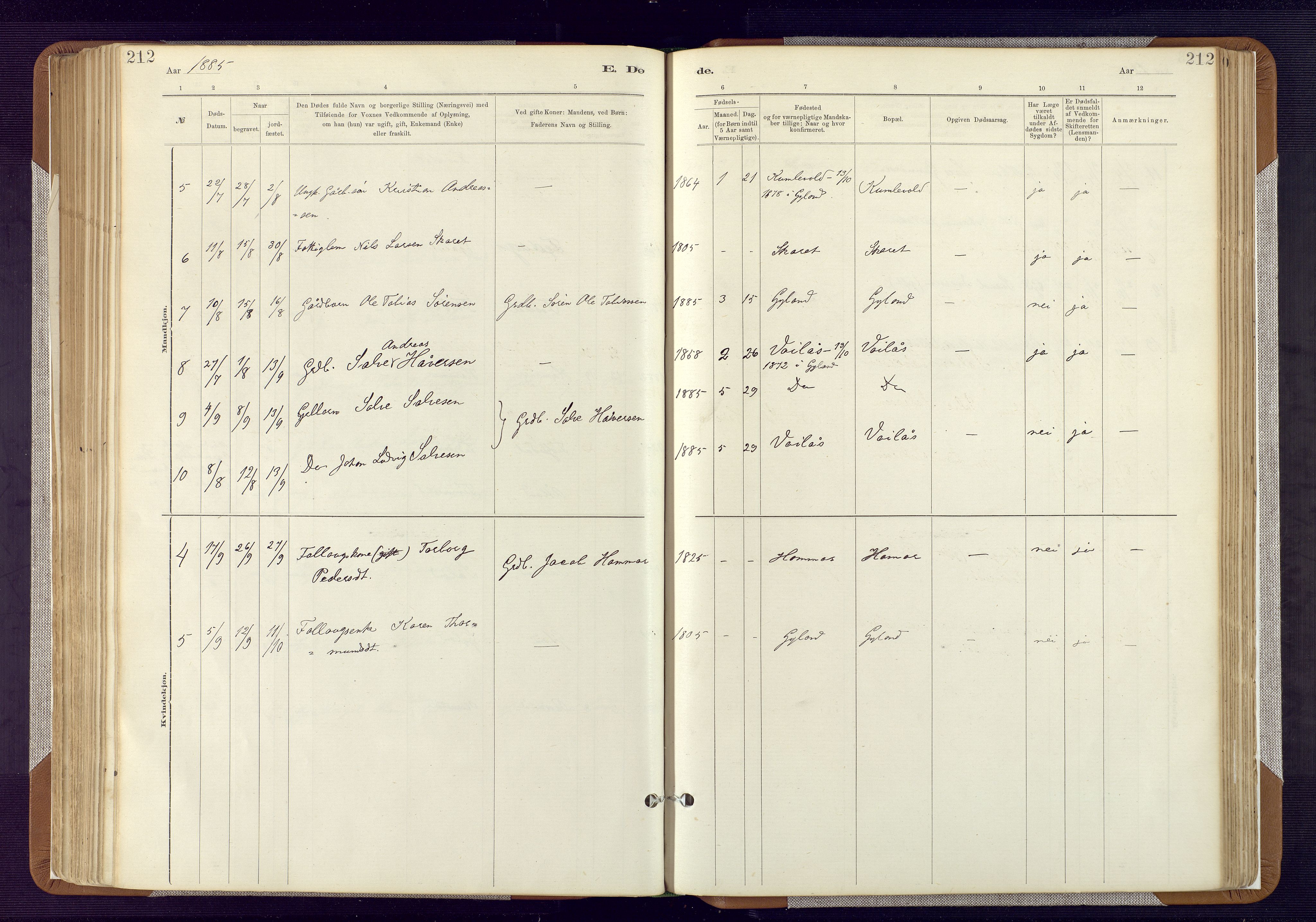 Bakke sokneprestkontor, AV/SAK-1111-0002/F/Fa/Fab/L0003: Parish register (official) no. A 3, 1884-1921, p. 212