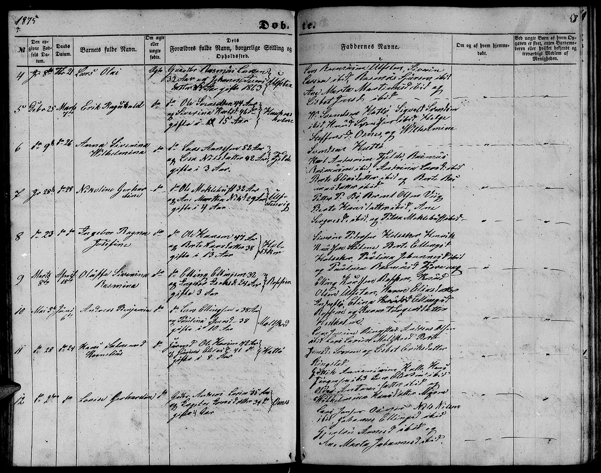 Ministerialprotokoller, klokkerbøker og fødselsregistre - Møre og Romsdal, SAT/A-1454/509/L0111: Parish register (copy) no. 509C01, 1854-1882, p. 58