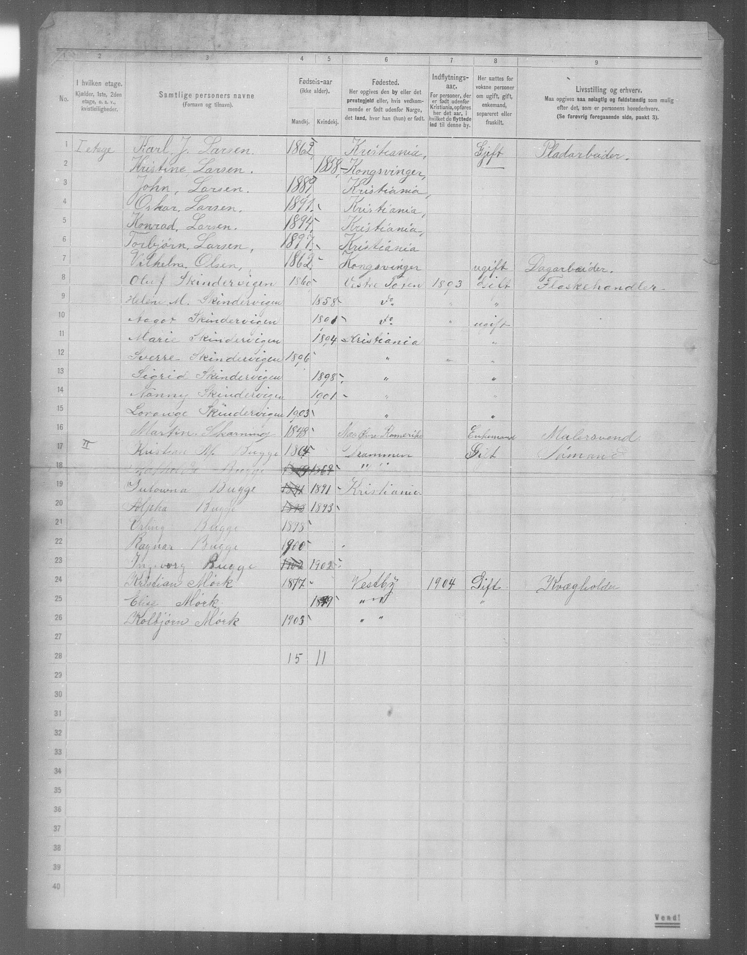 OBA, Municipal Census 1904 for Kristiania, 1904, p. 24217