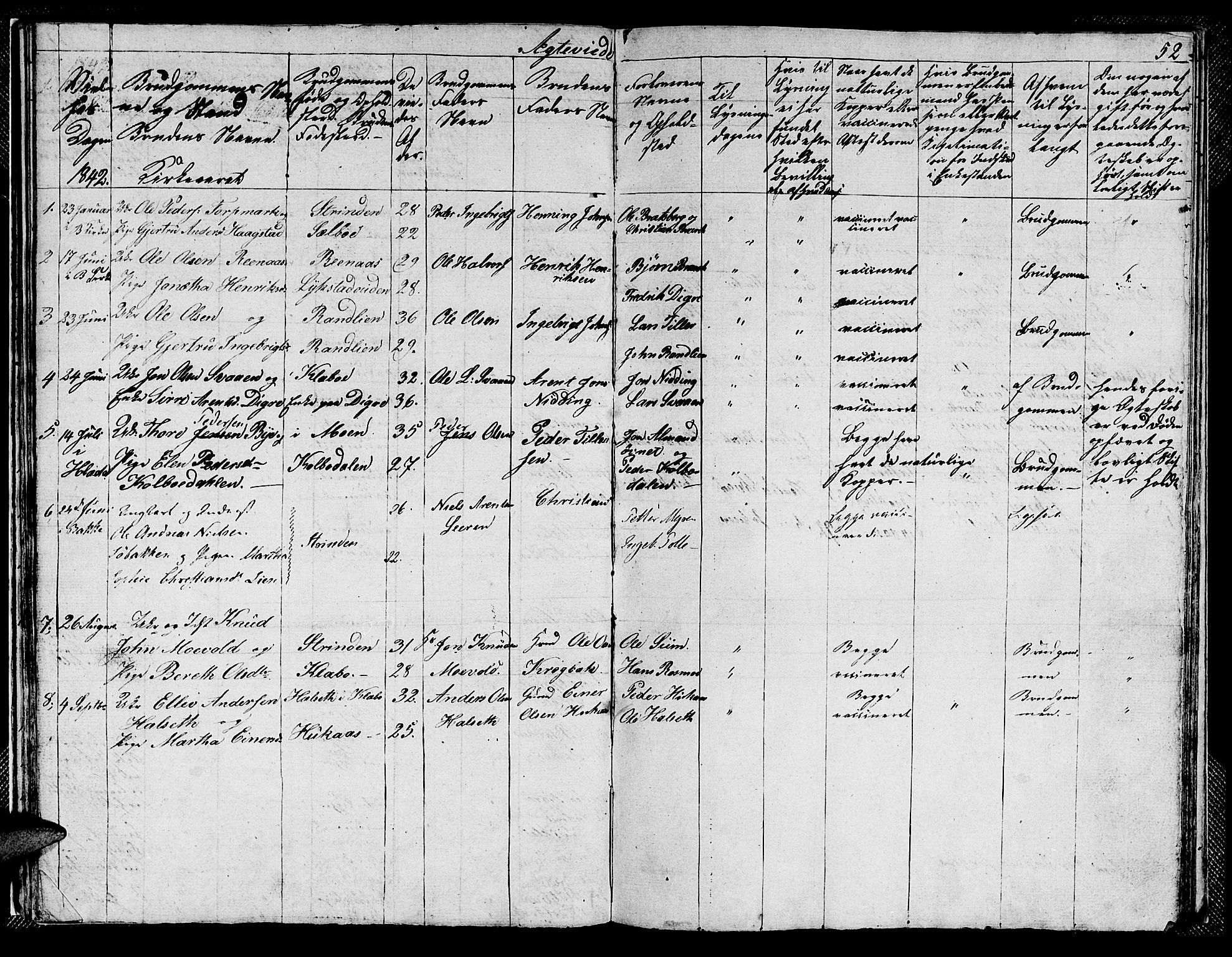 Ministerialprotokoller, klokkerbøker og fødselsregistre - Sør-Trøndelag, SAT/A-1456/608/L0338: Parish register (copy) no. 608C04, 1831-1843, p. 52