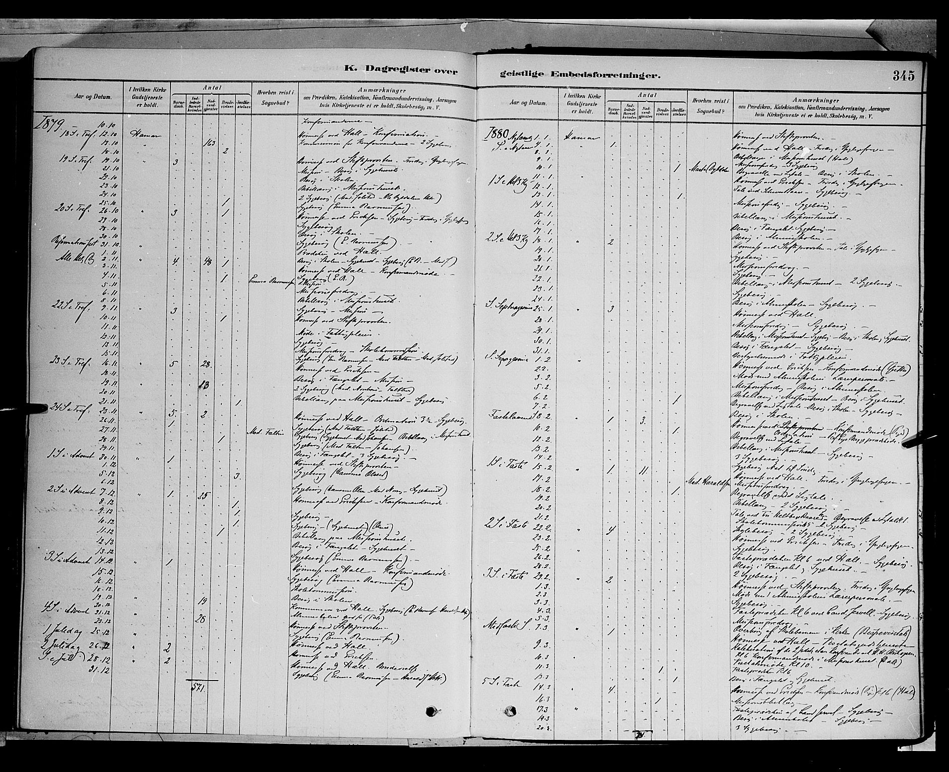 Vang prestekontor, Hedmark, AV/SAH-PREST-008/H/Ha/Haa/L0016: Parish register (official) no. 16, 1878-1889, p. 345