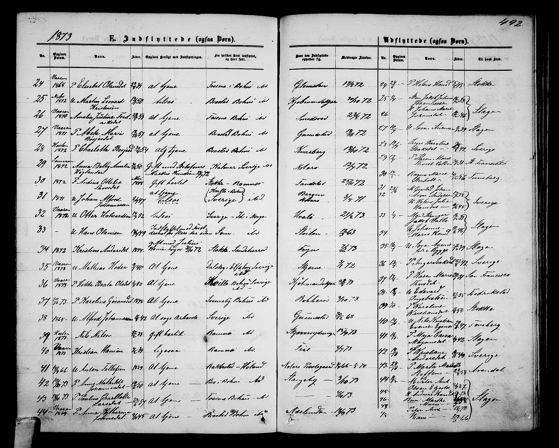 Nøtterøy kirkebøker, AV/SAKO-A-354/G/Ga/L0002: Parish register (copy) no. I 2, 1860-1877, p. 492